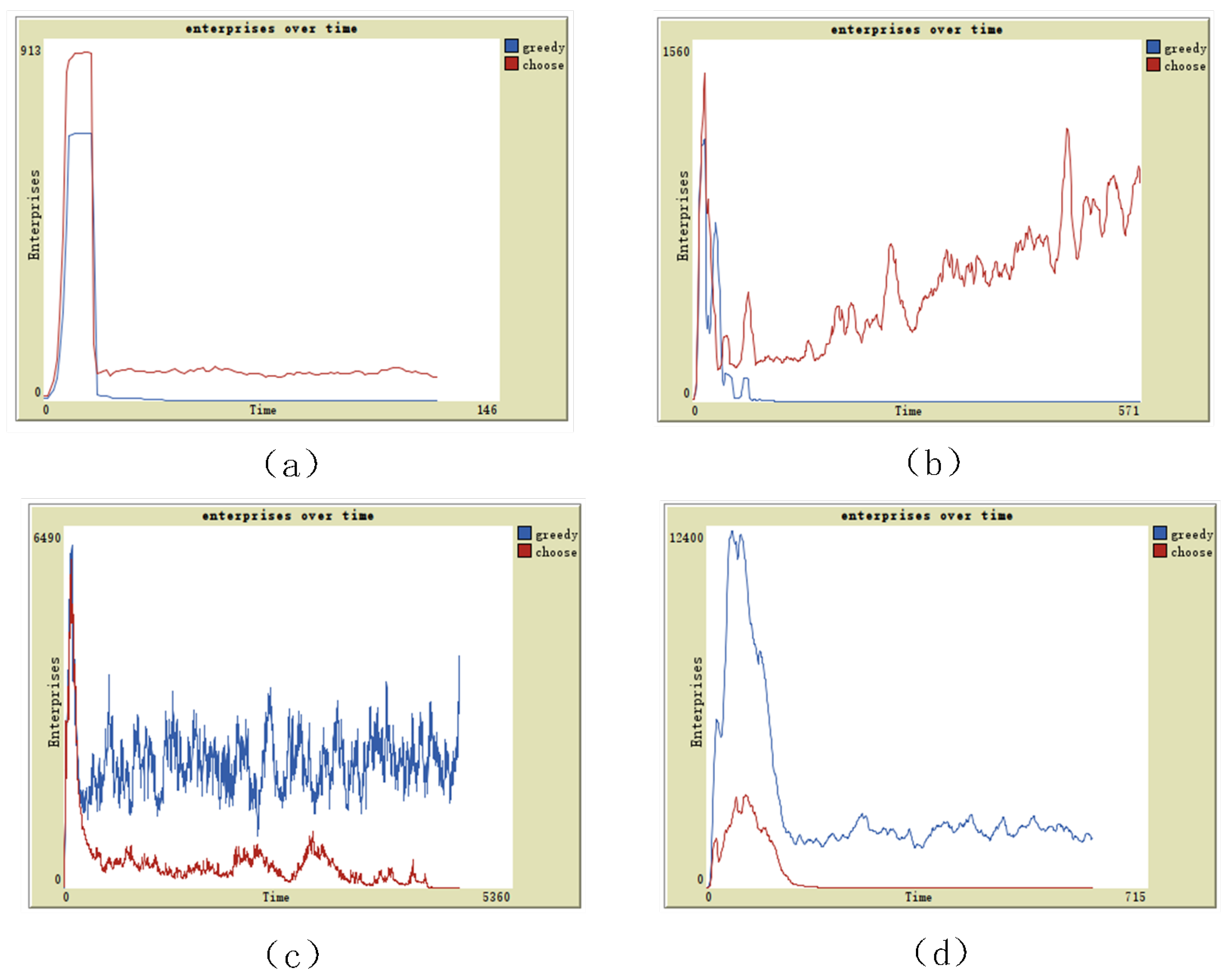 Sustainability 14 12773 g002