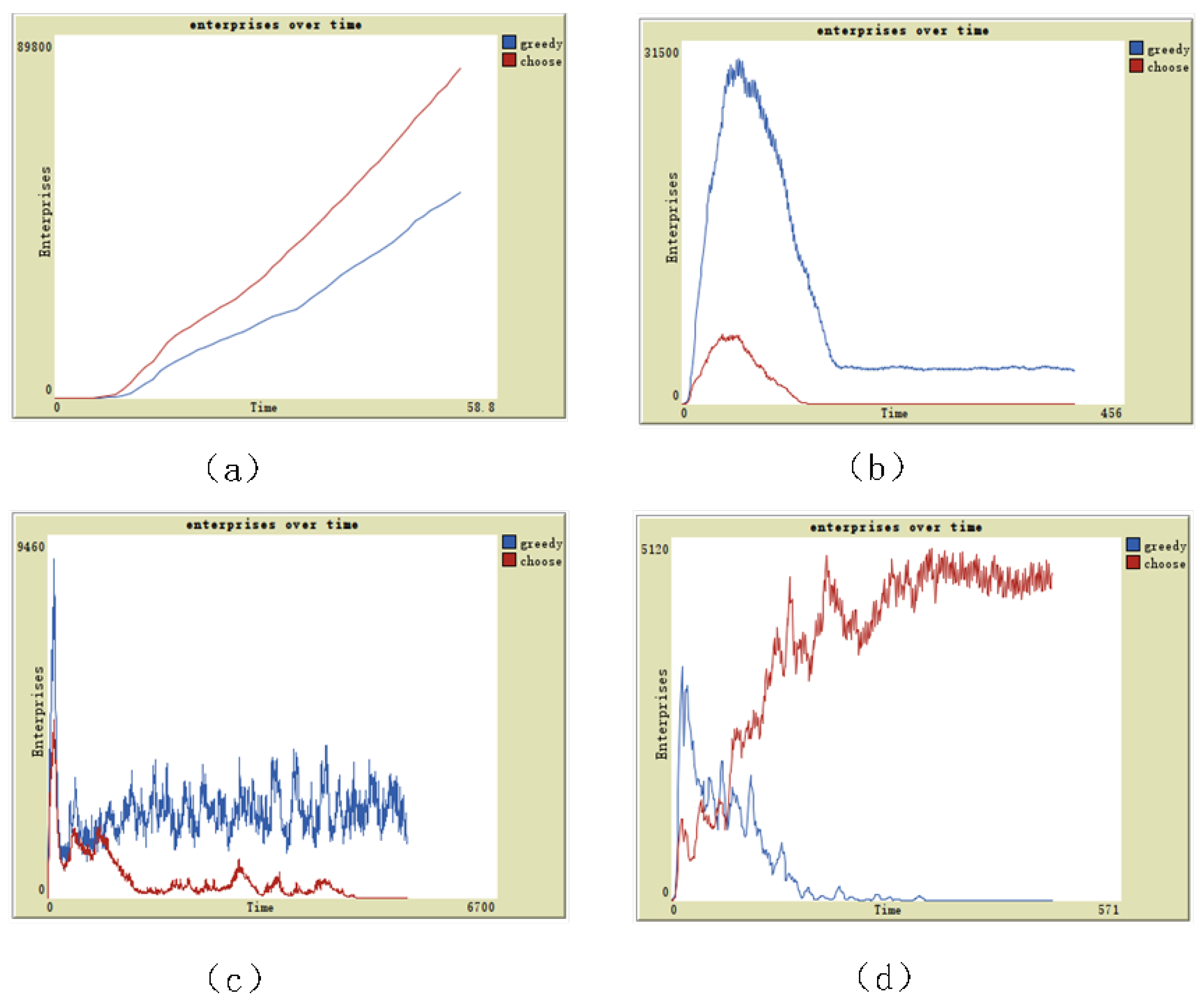 Sustainability 14 12773 g004