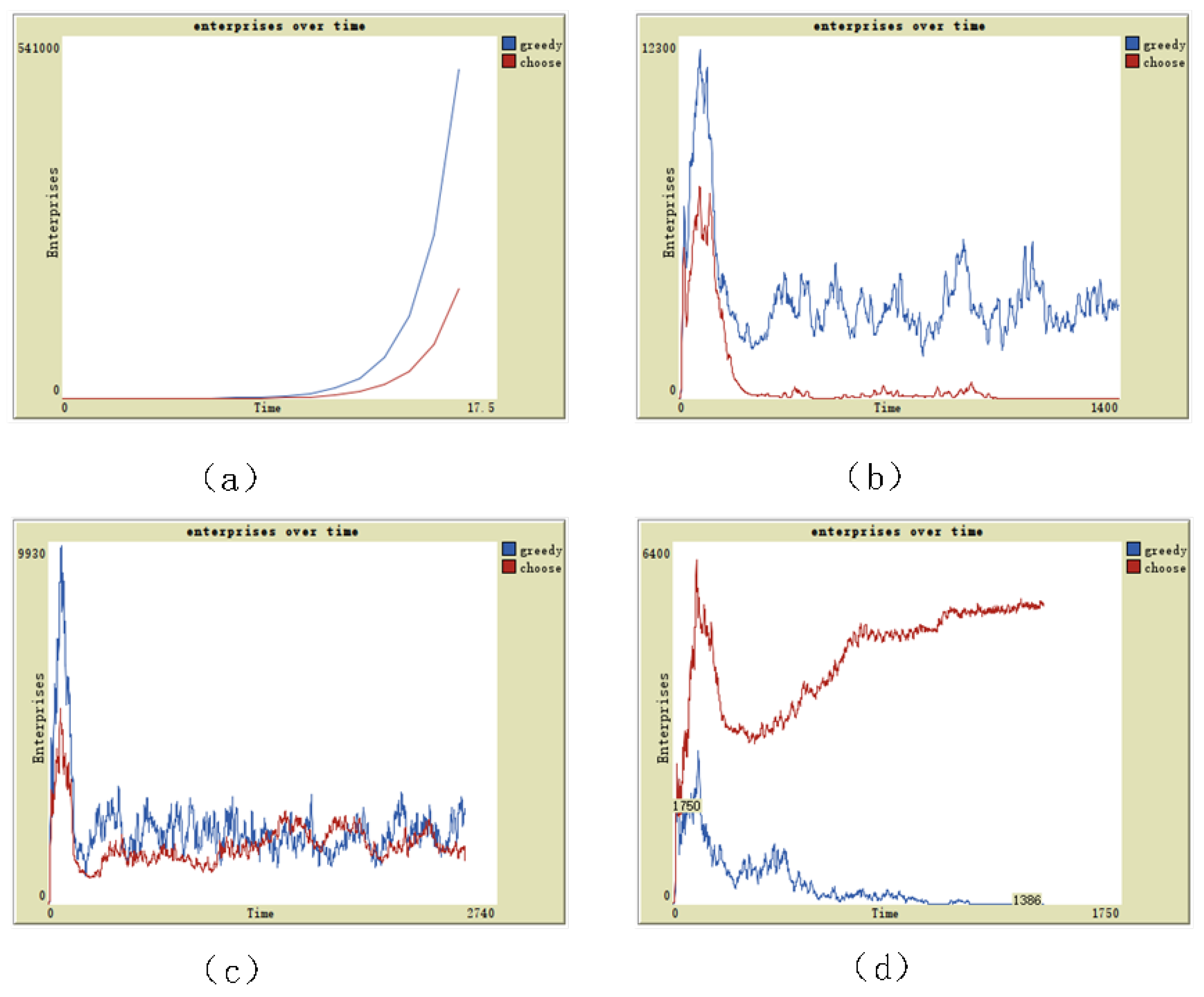 Sustainability 14 12773 g005