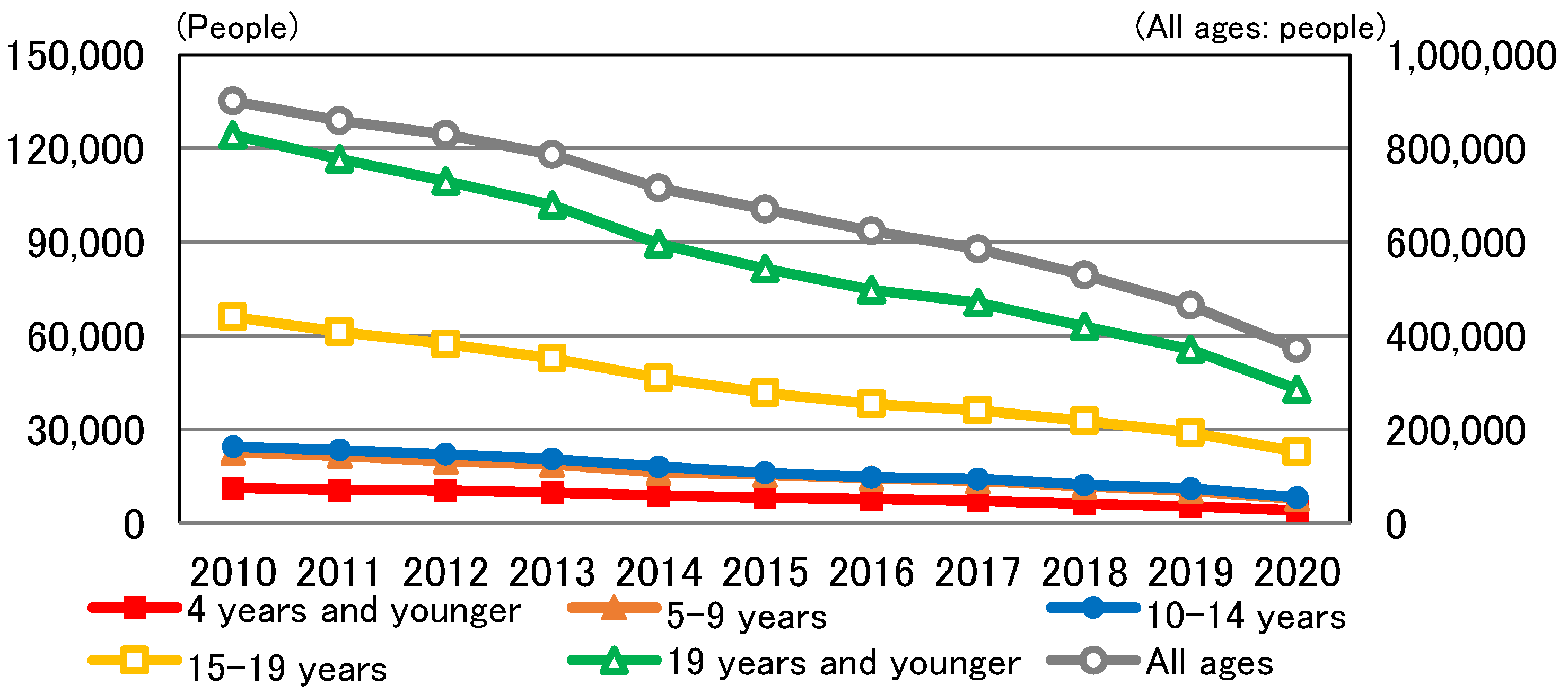 Sustainability 14 12778 g001 550