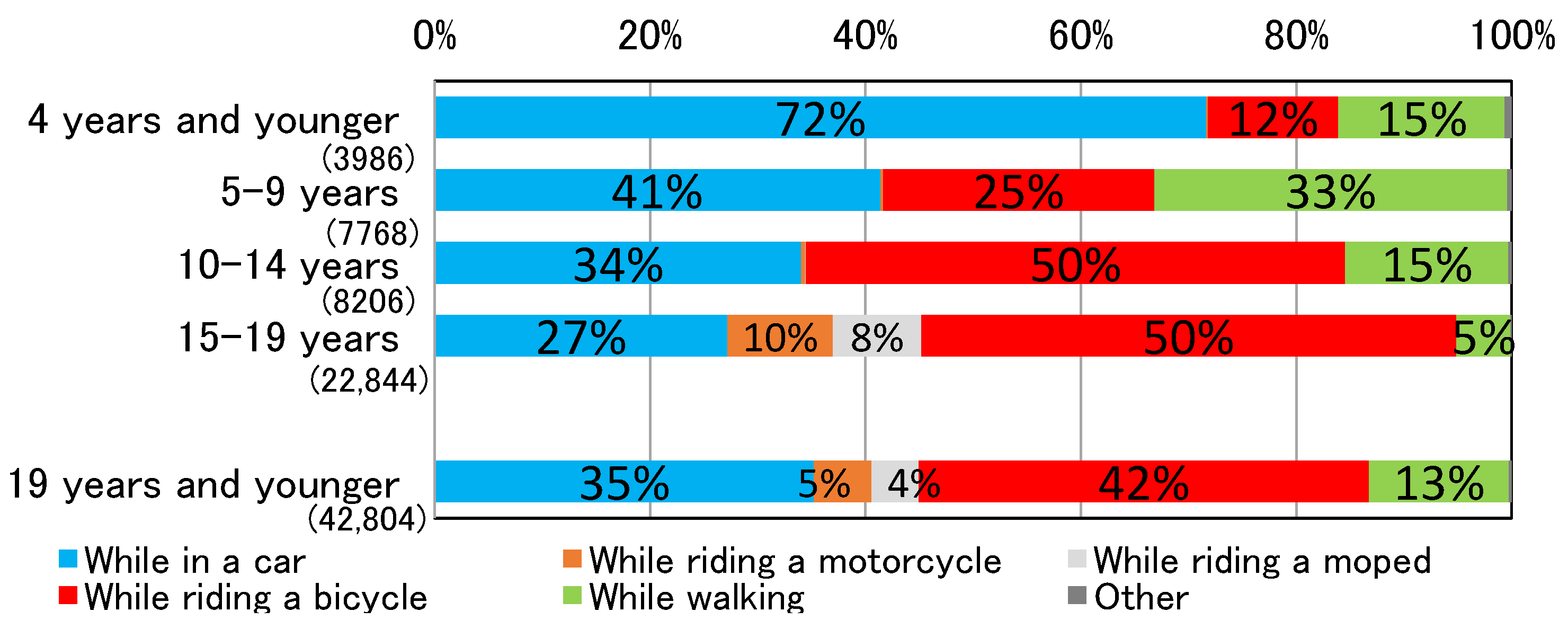 Sustainability 14 12778 g002 550
