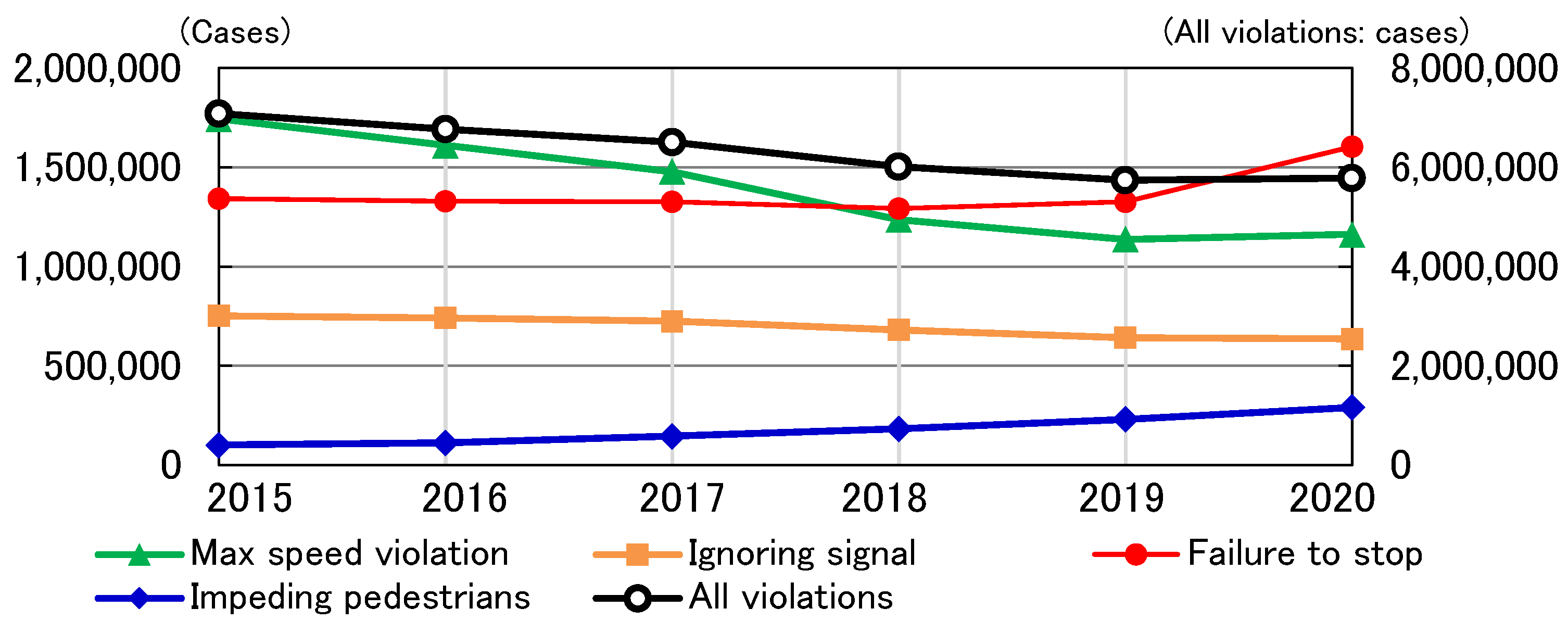Sustainability 14 12778 g003 550