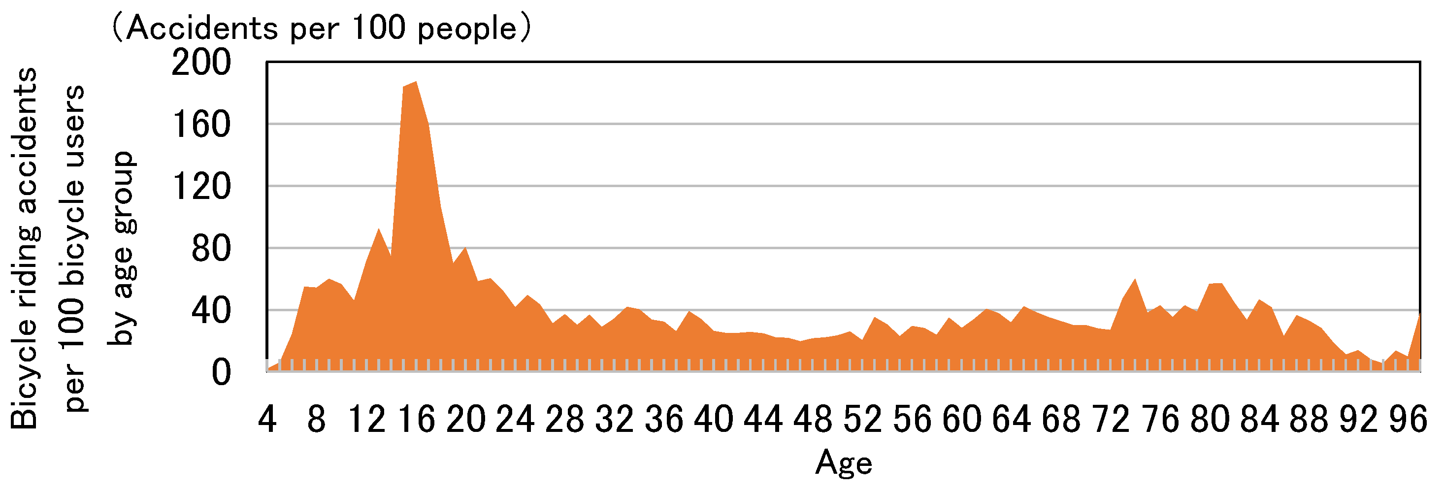 Sustainability 14 12778 g006 550