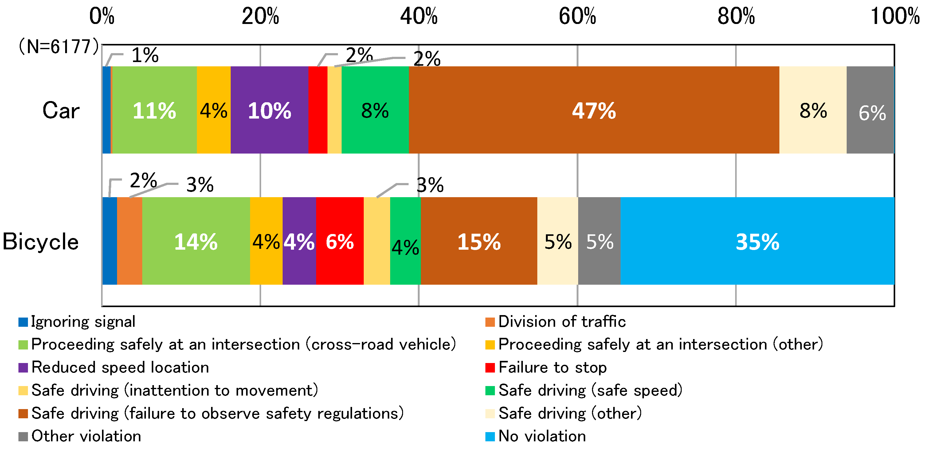 Sustainability 14 12778 g007 550