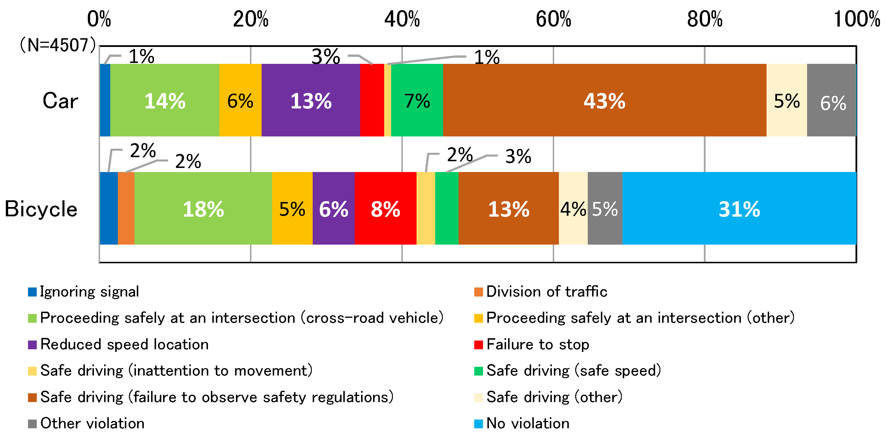 Sustainability 14 12778 g008 550