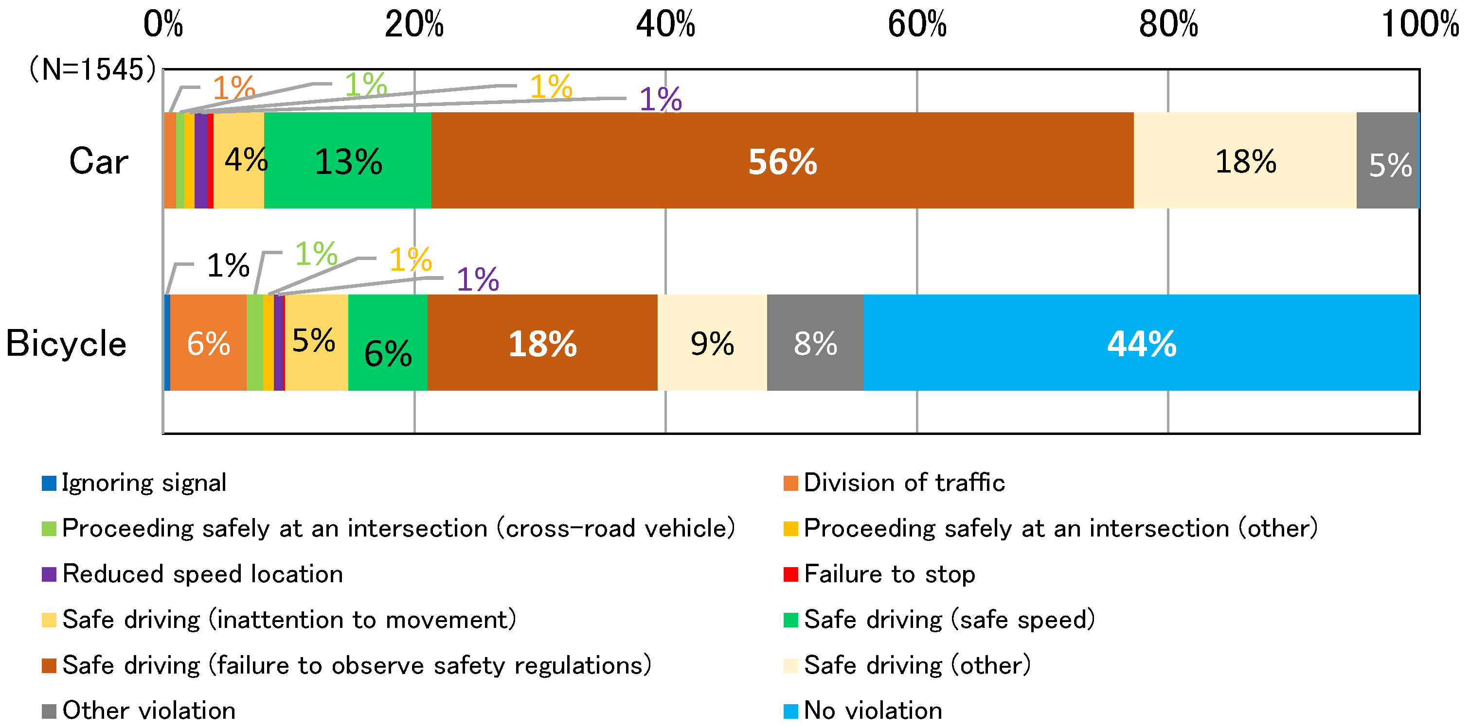 Sustainability 14 12778 g009 550