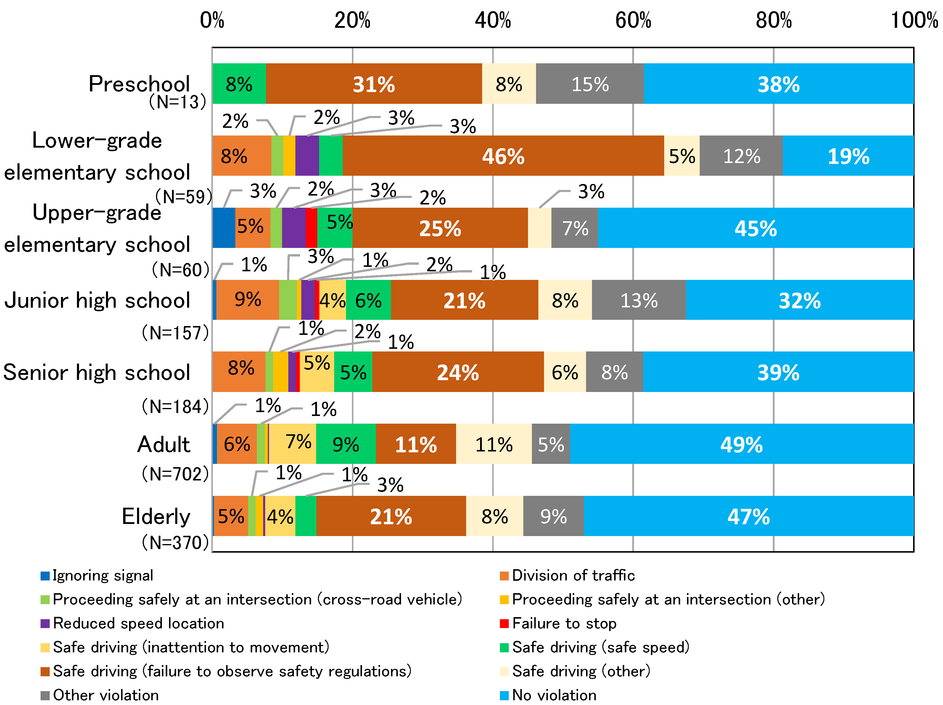 Sustainability 14 12778 g011 550