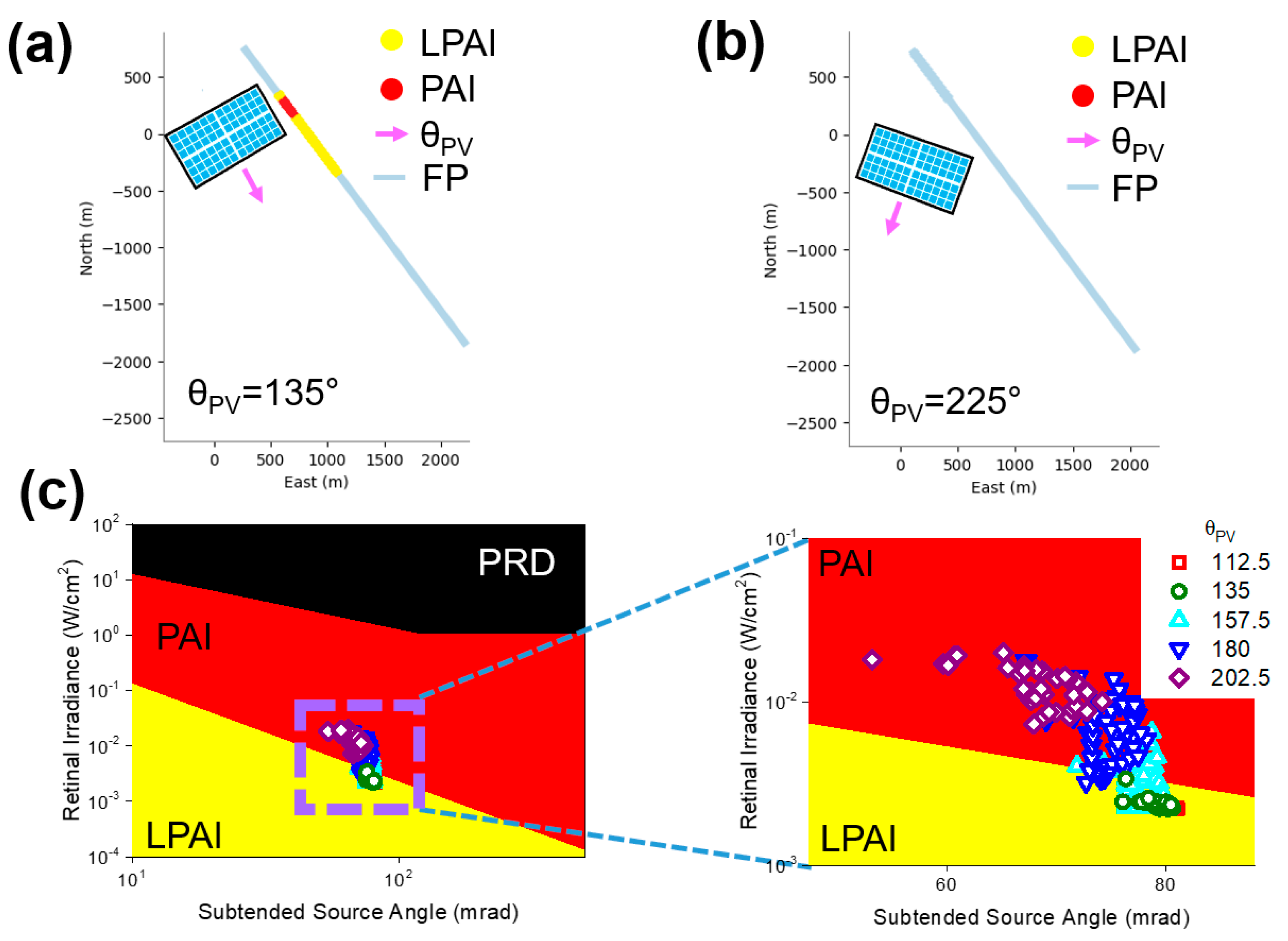 Sustainability 14 12781 g004