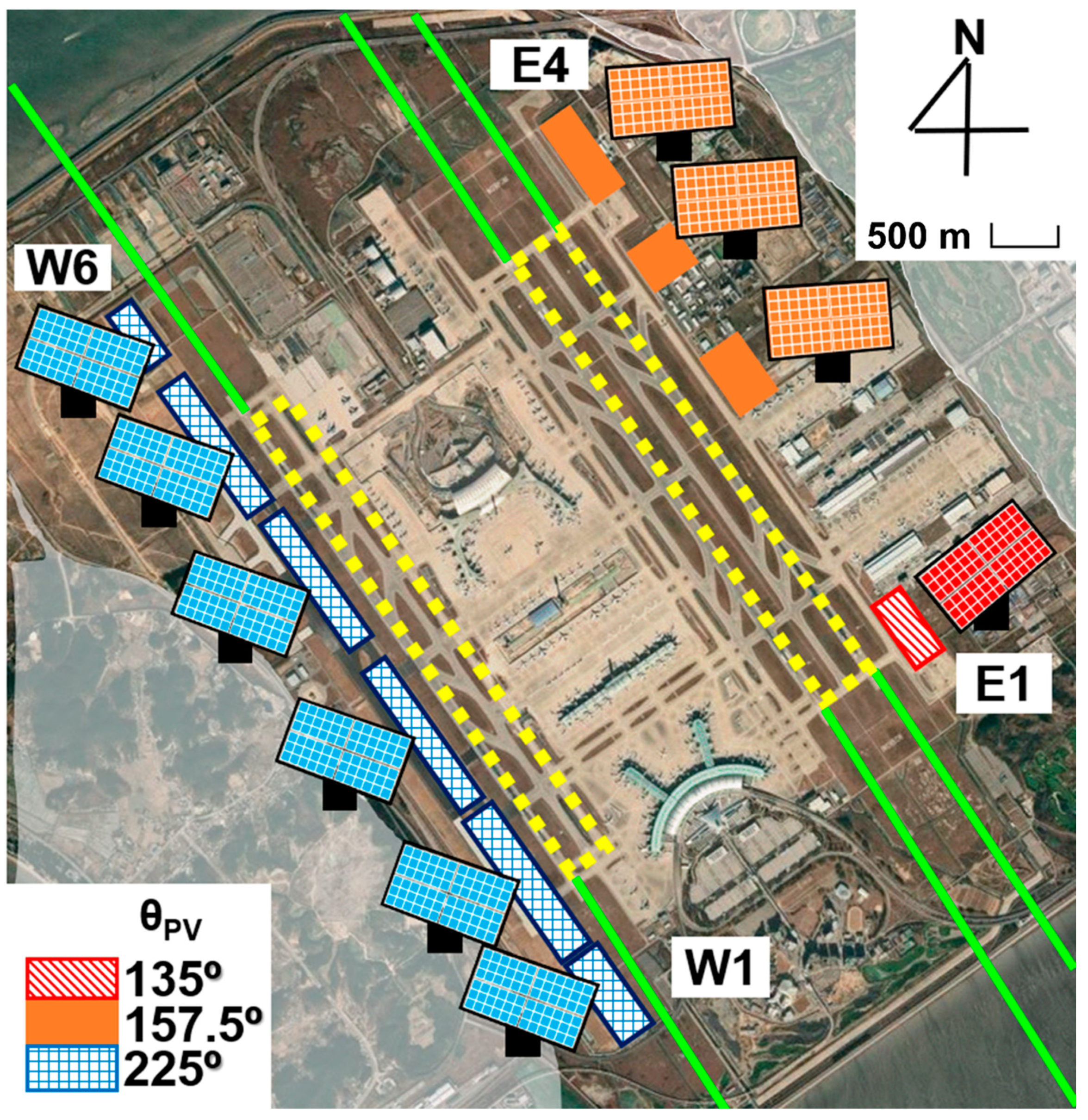 Sustainability 14 12781 g008