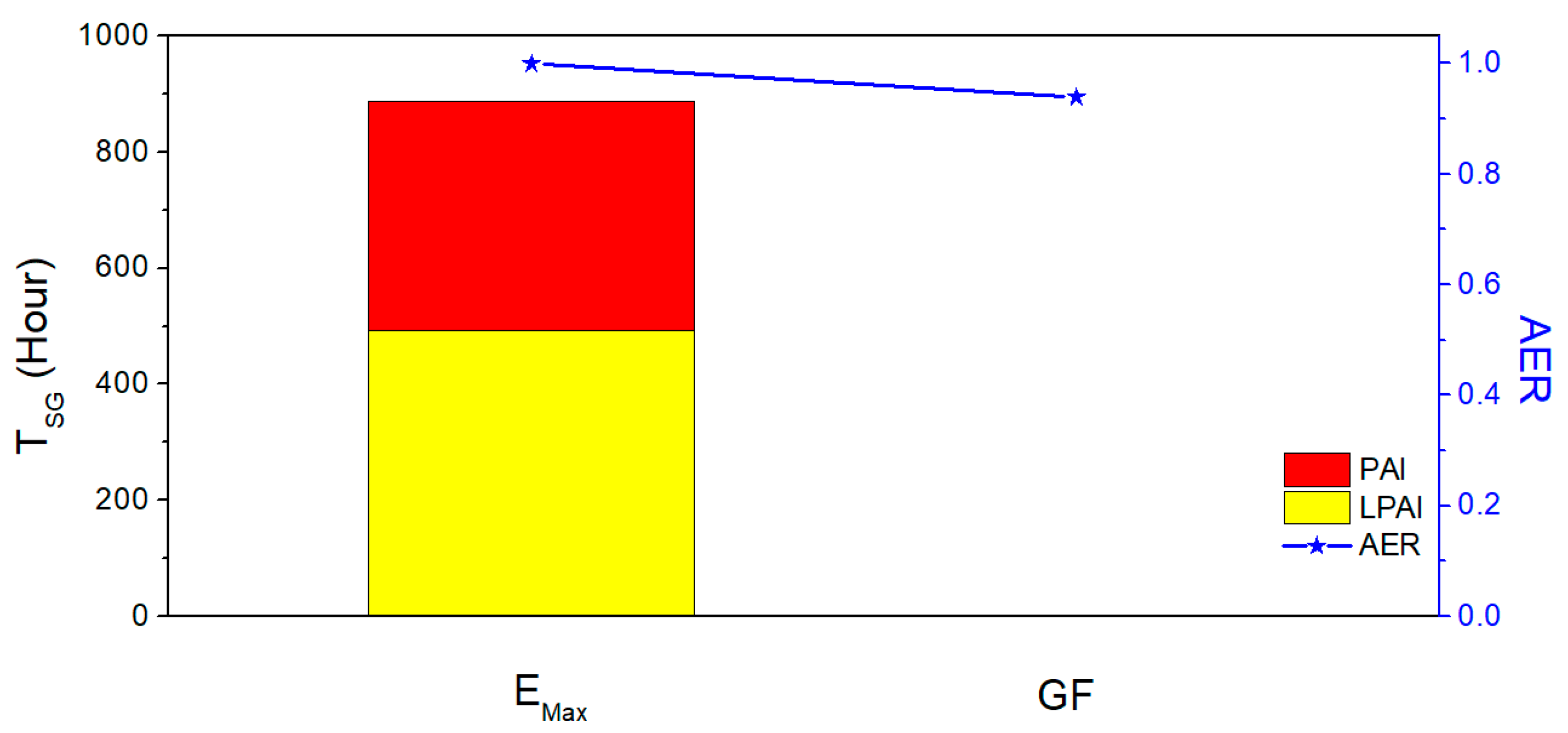 Sustainability 14 12781 g009