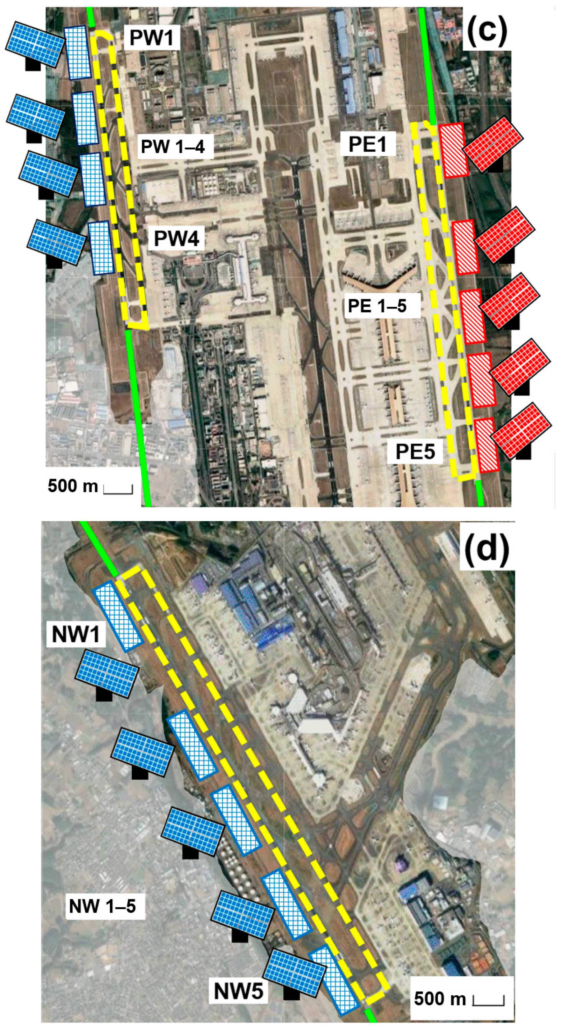 Sustainability 14 12781 g010b