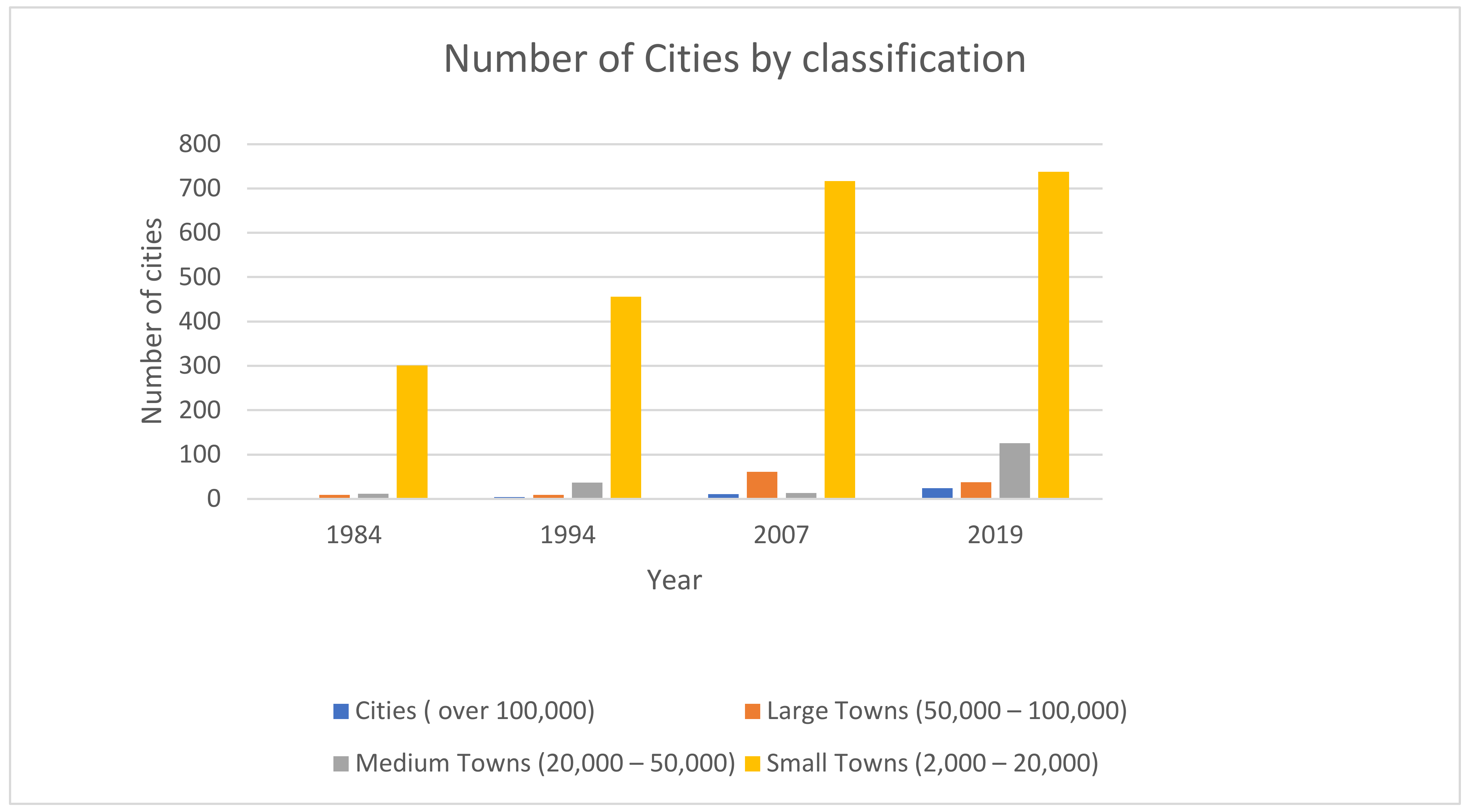Sustainability 14 12788 g002