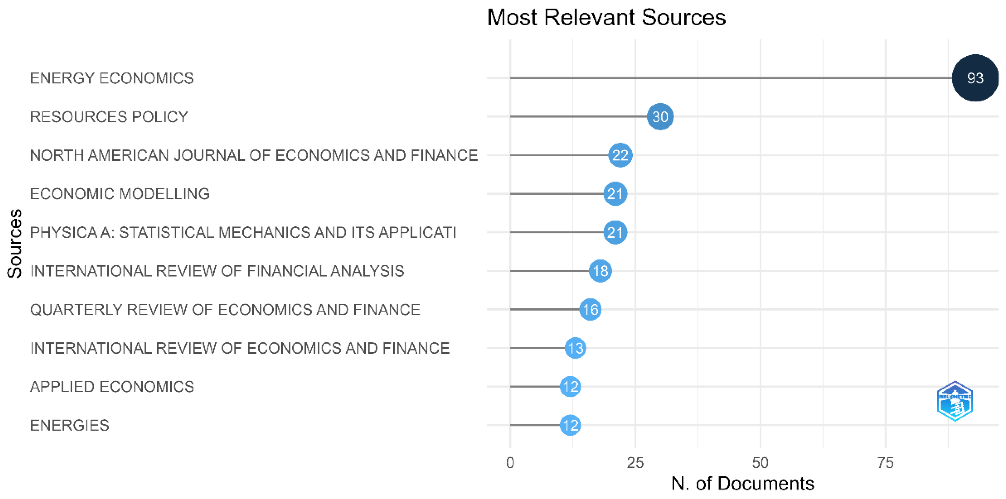 Sustainability 14 12796 g004 Sustainability 14 12796 g004
