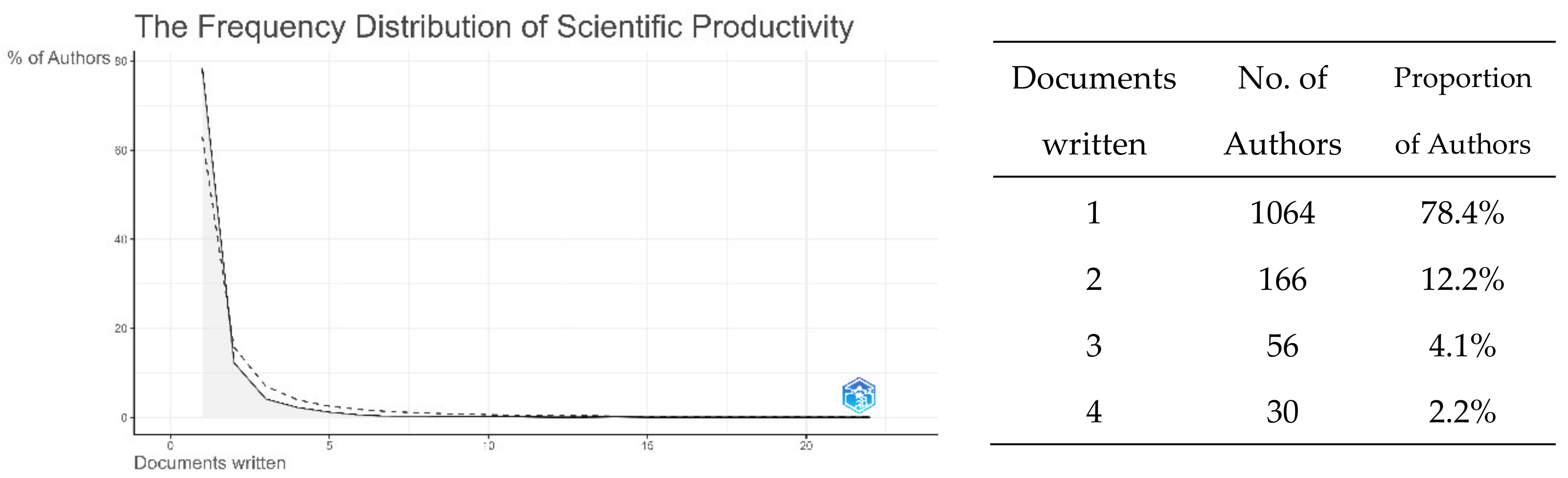 Sustainability 14 12796 g006 Sustainability 14 12796 g006