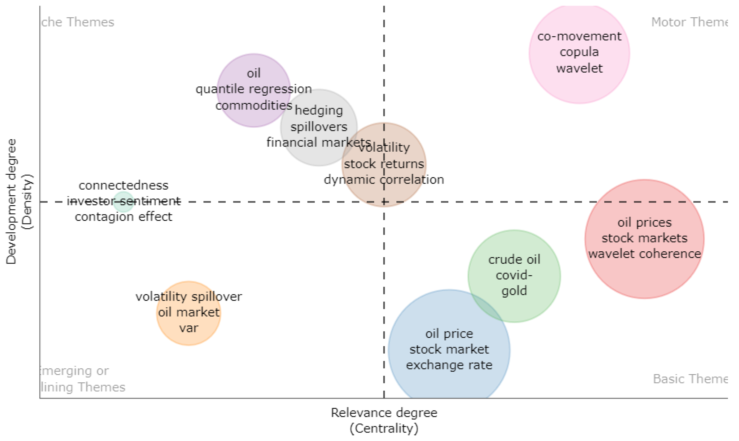 Sustainability 14 12796 g011 Sustainability 14 12796 g011