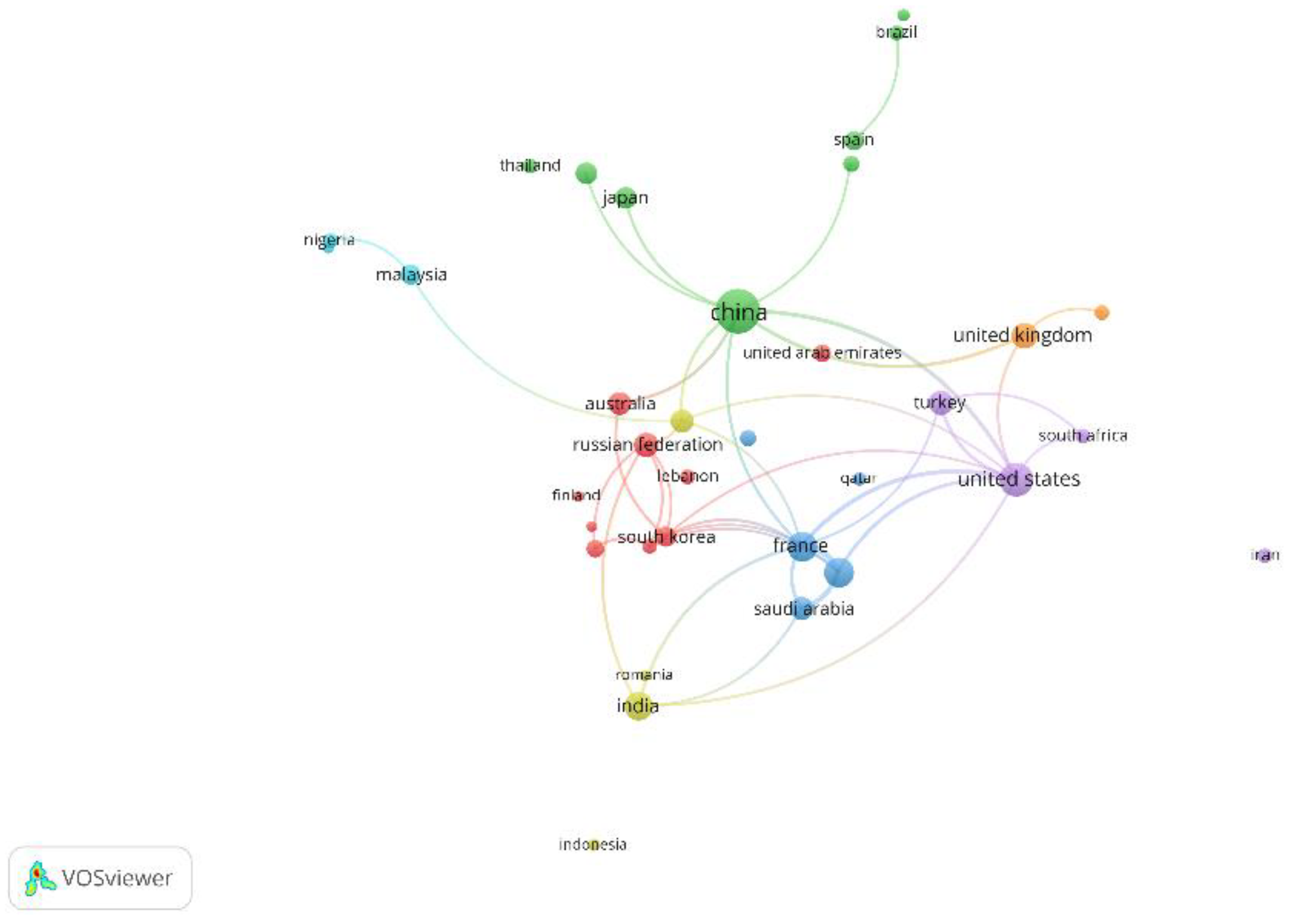 Sustainability 14 12796 g014 Sustainability 14 12796 g014