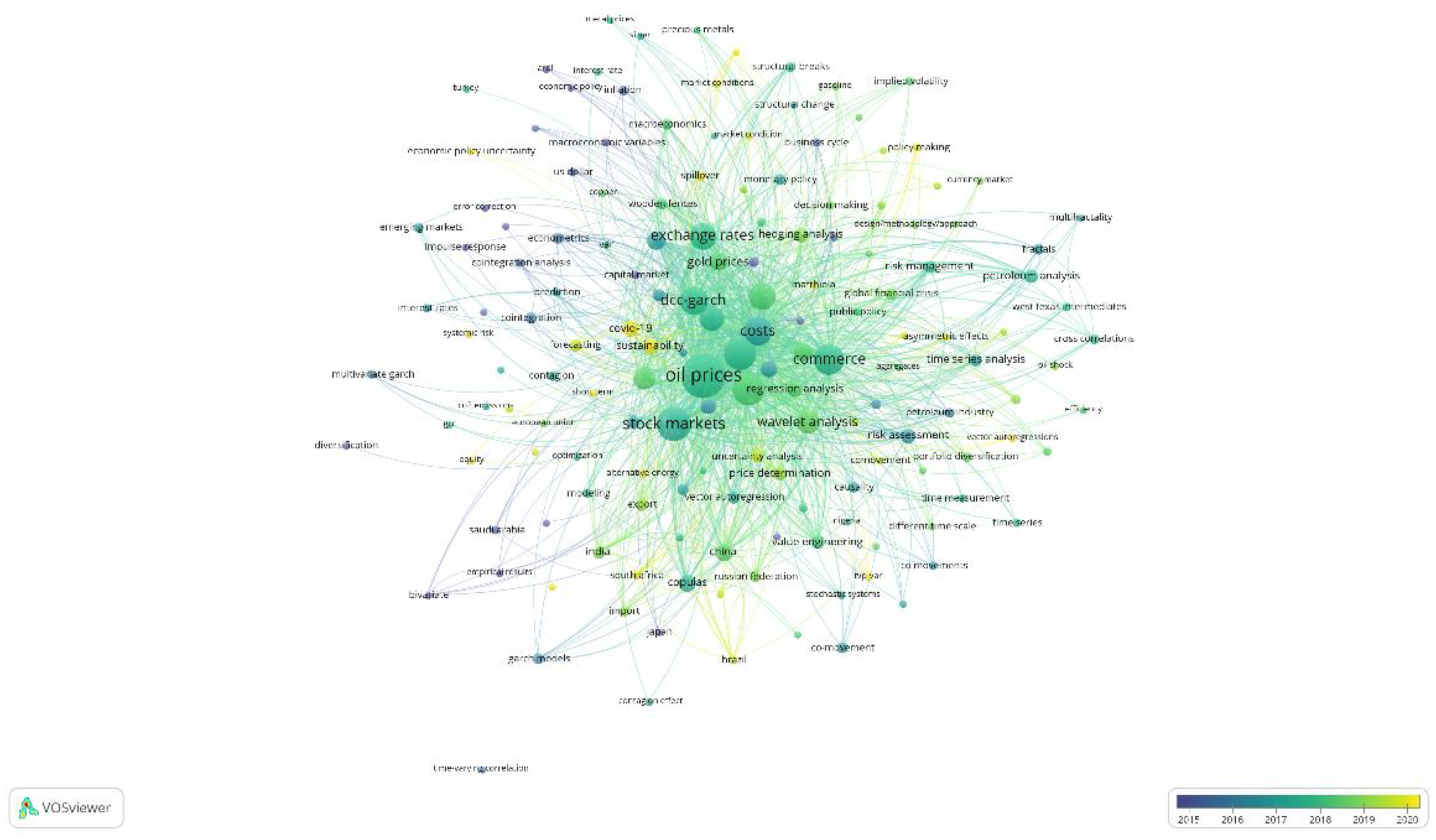 Sustainability 14 12796 g016 Sustainability 14 12796 g016