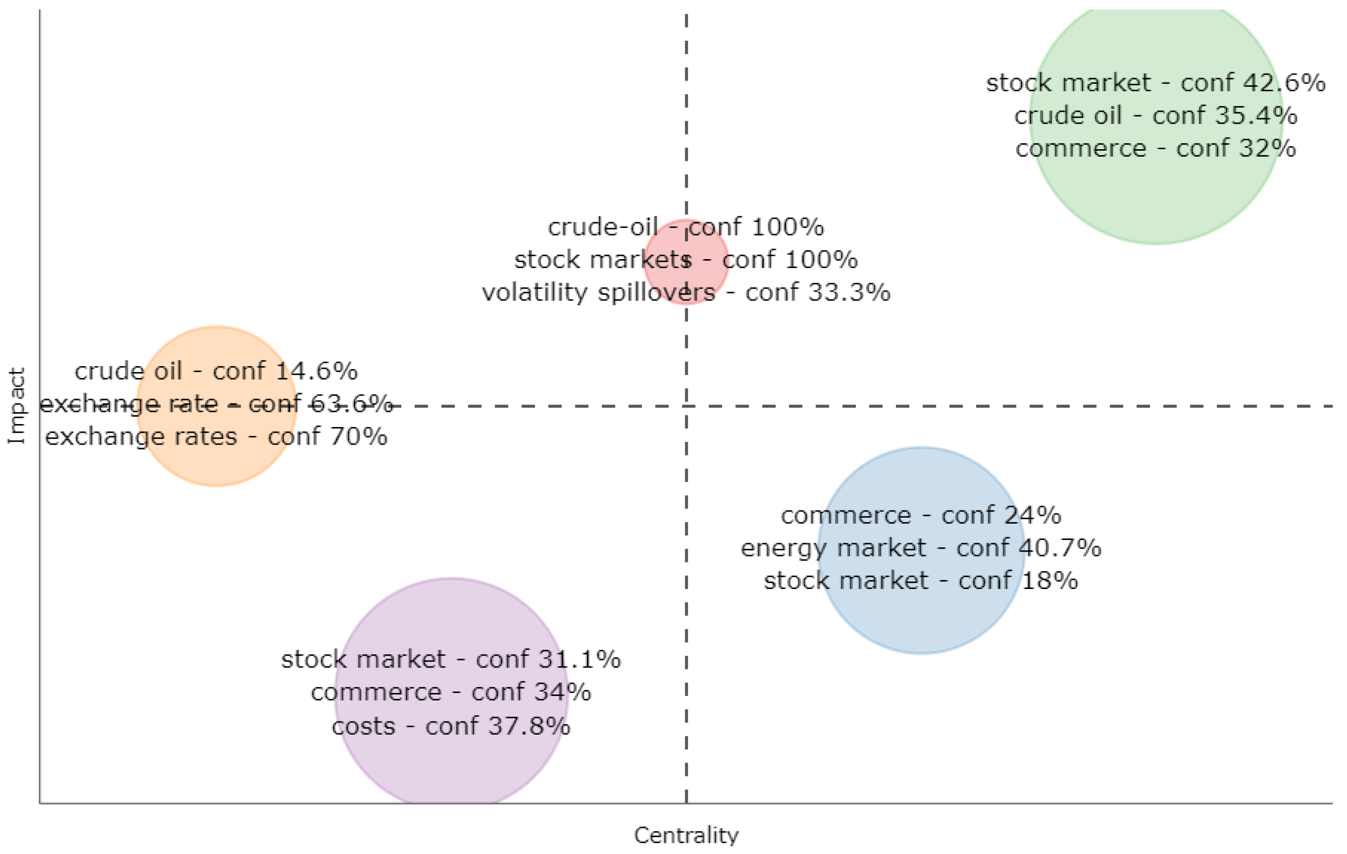 Sustainability 14 12796 g017 Sustainability 14 12796 g017
