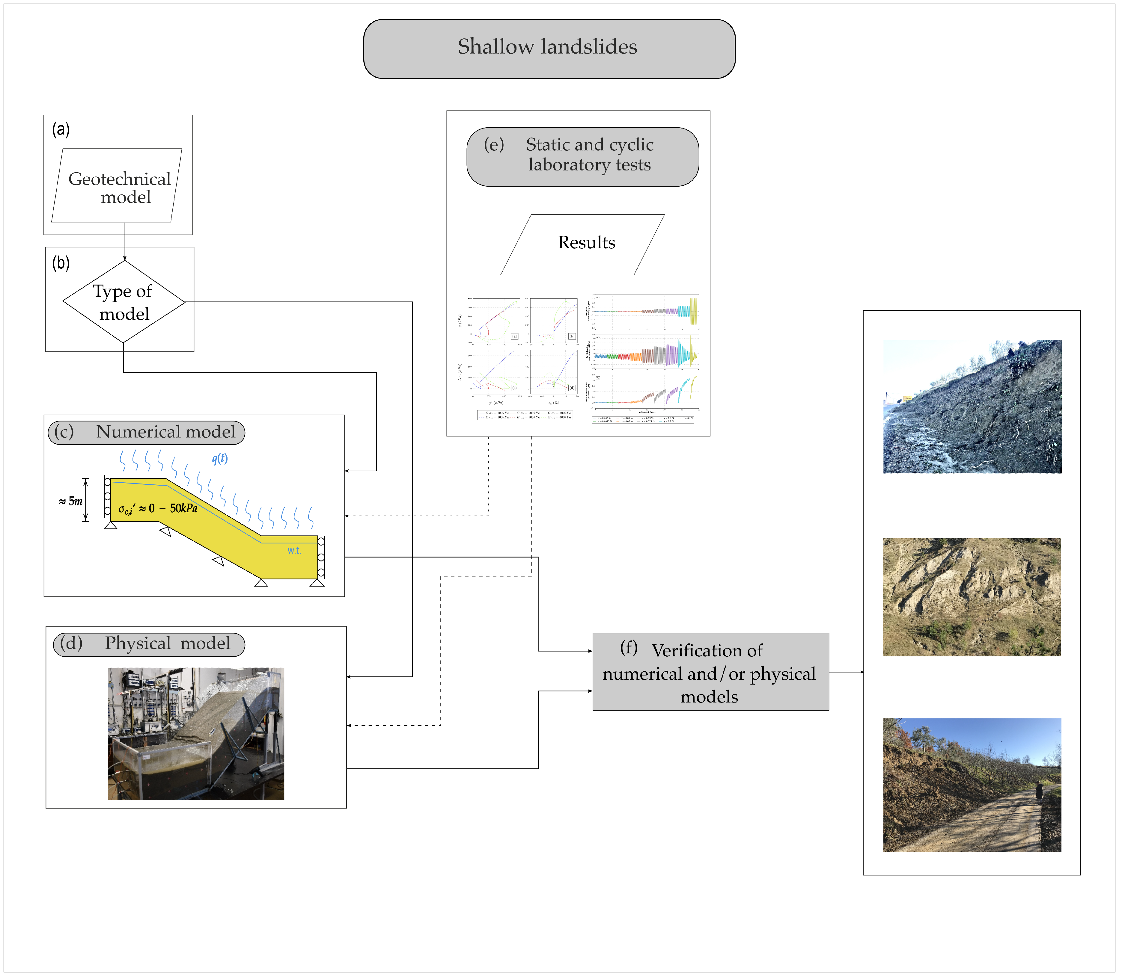Sustainability 14 12797 g001