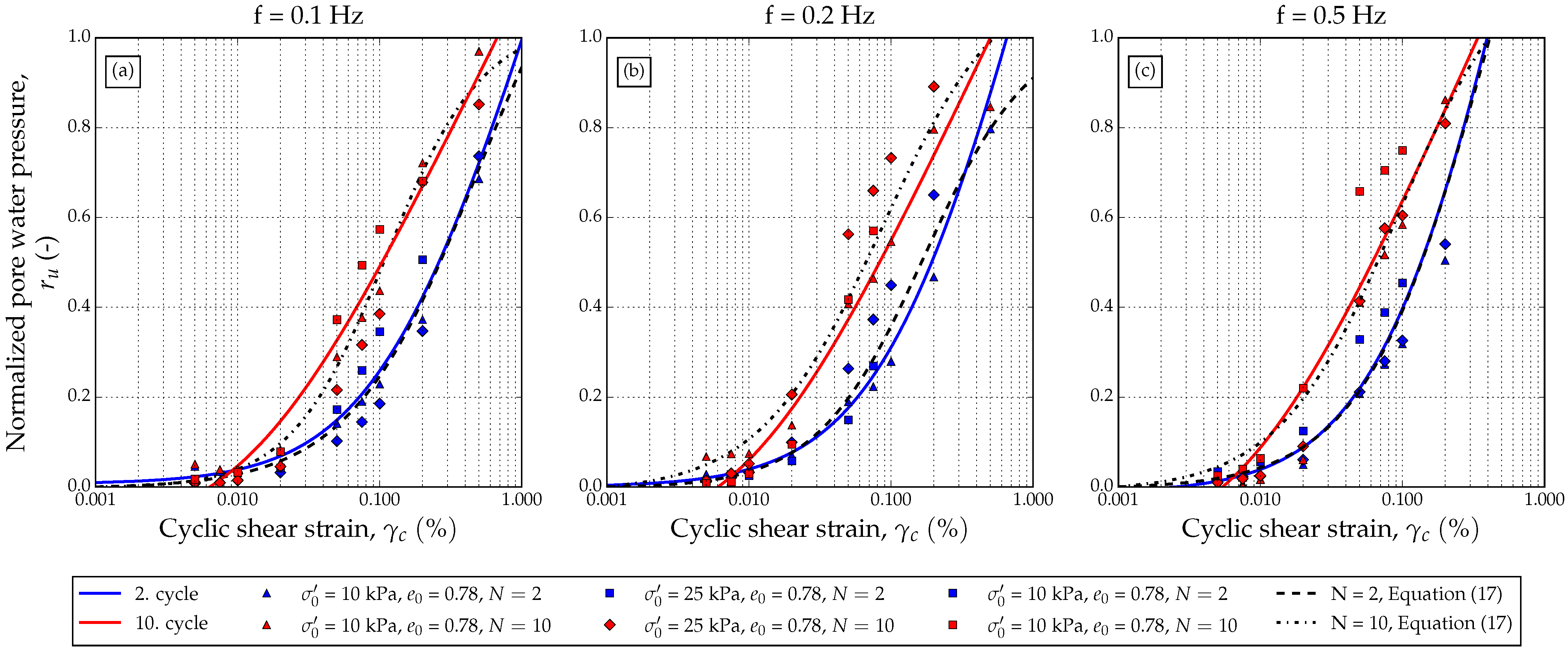 Sustainability 14 12797 g011