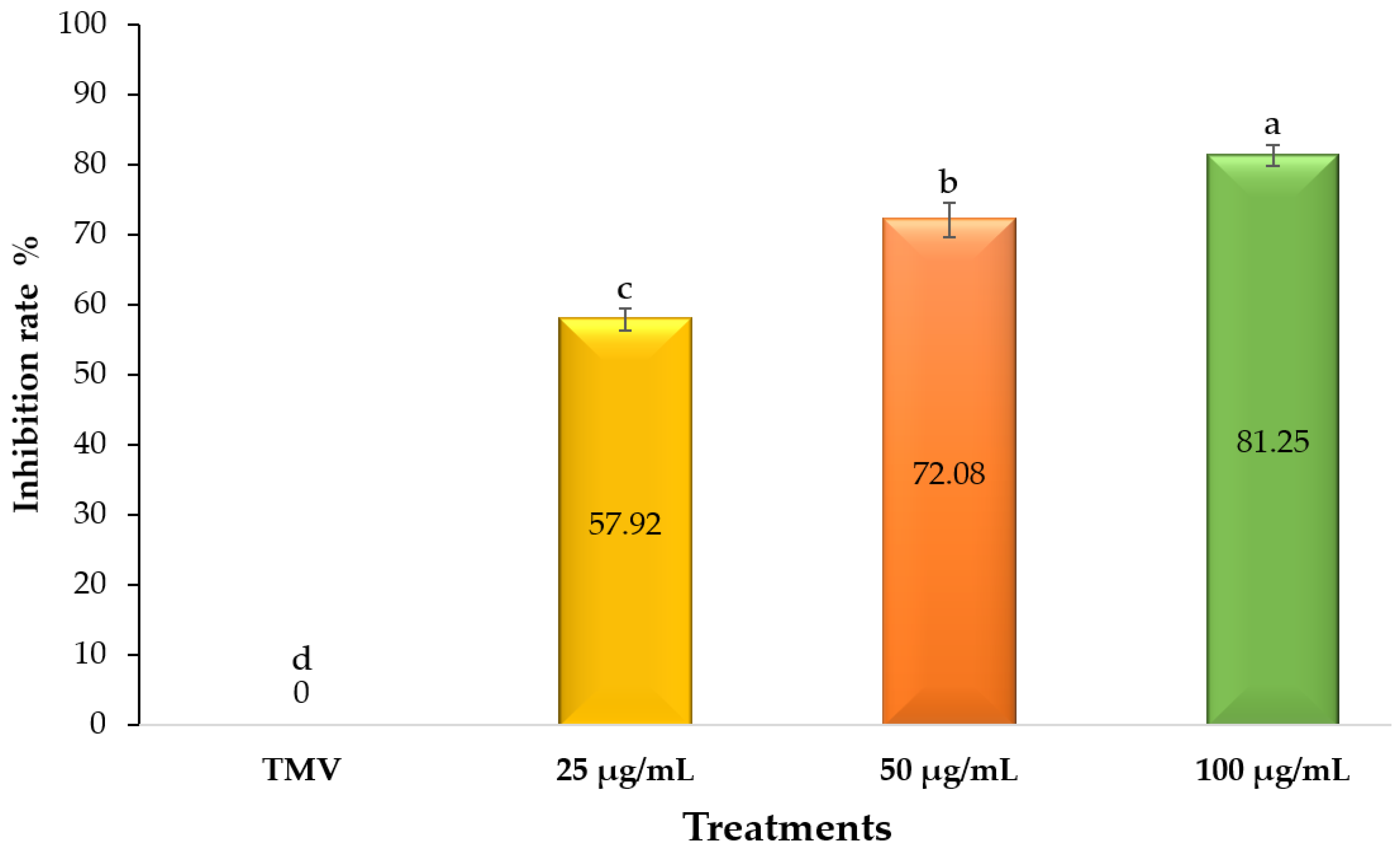 Sustainability 14 12799 g002 Sustainability 14 12799 g002