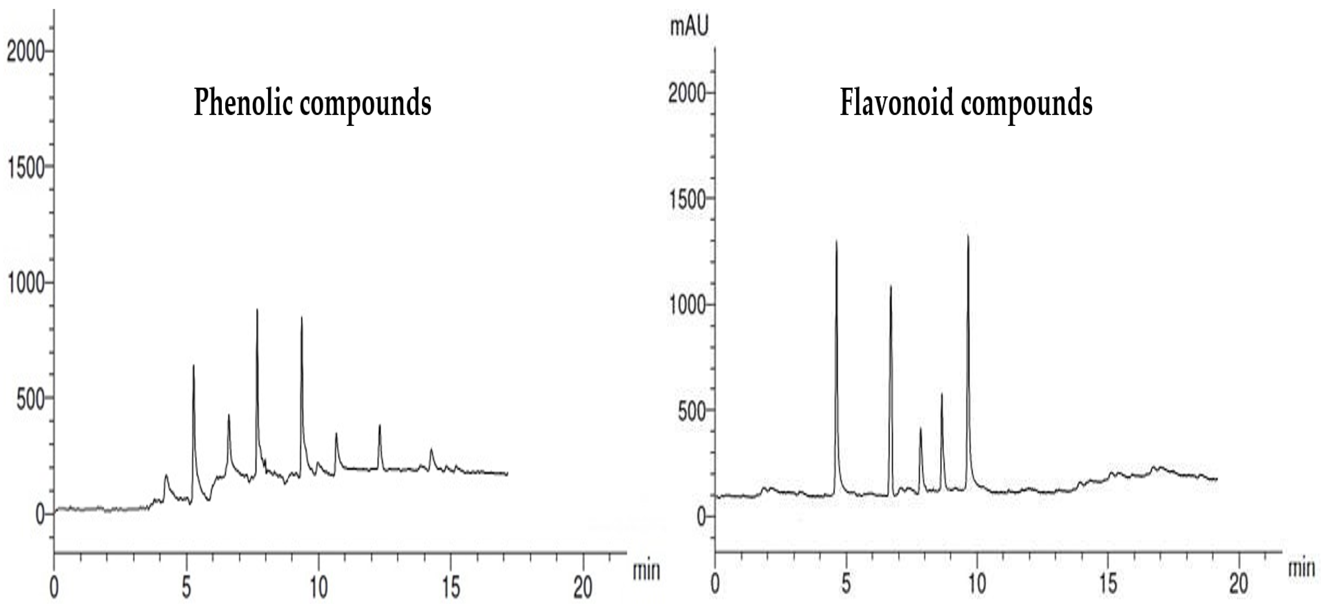 Sustainability 14 12799 g005 Sustainability 14 12799 g005