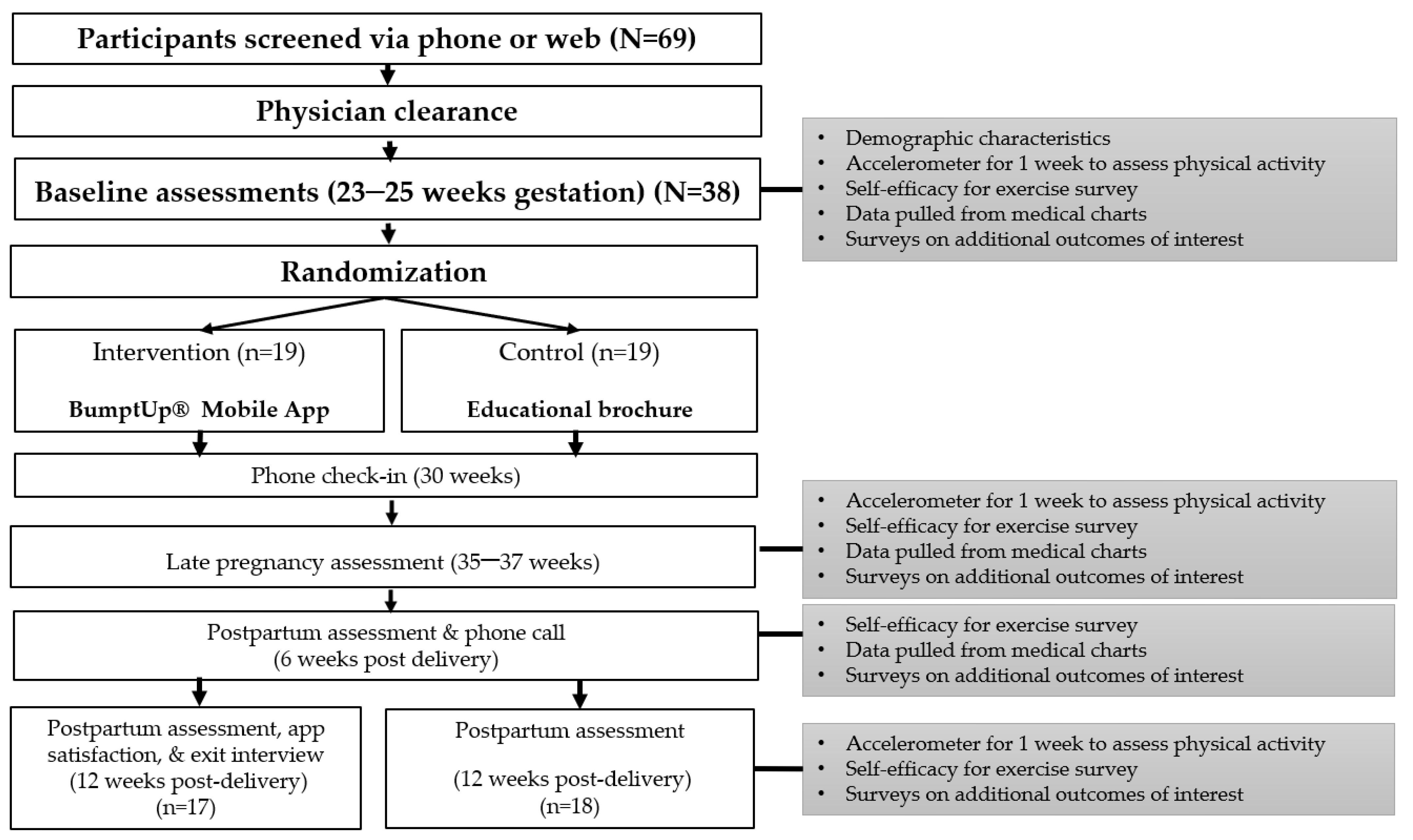 Sustainability 14 12801 g001