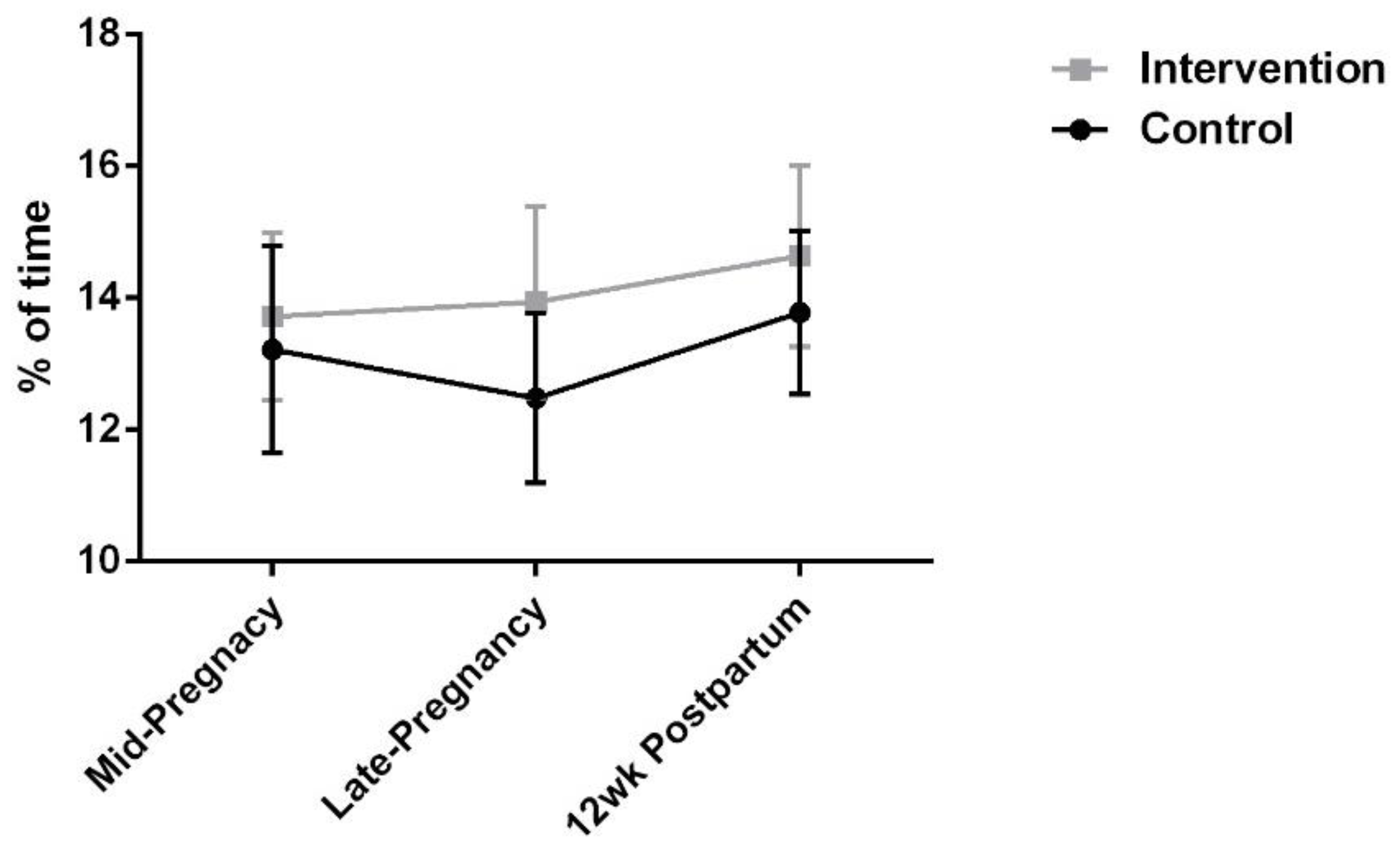 Sustainability 14 12801 g002