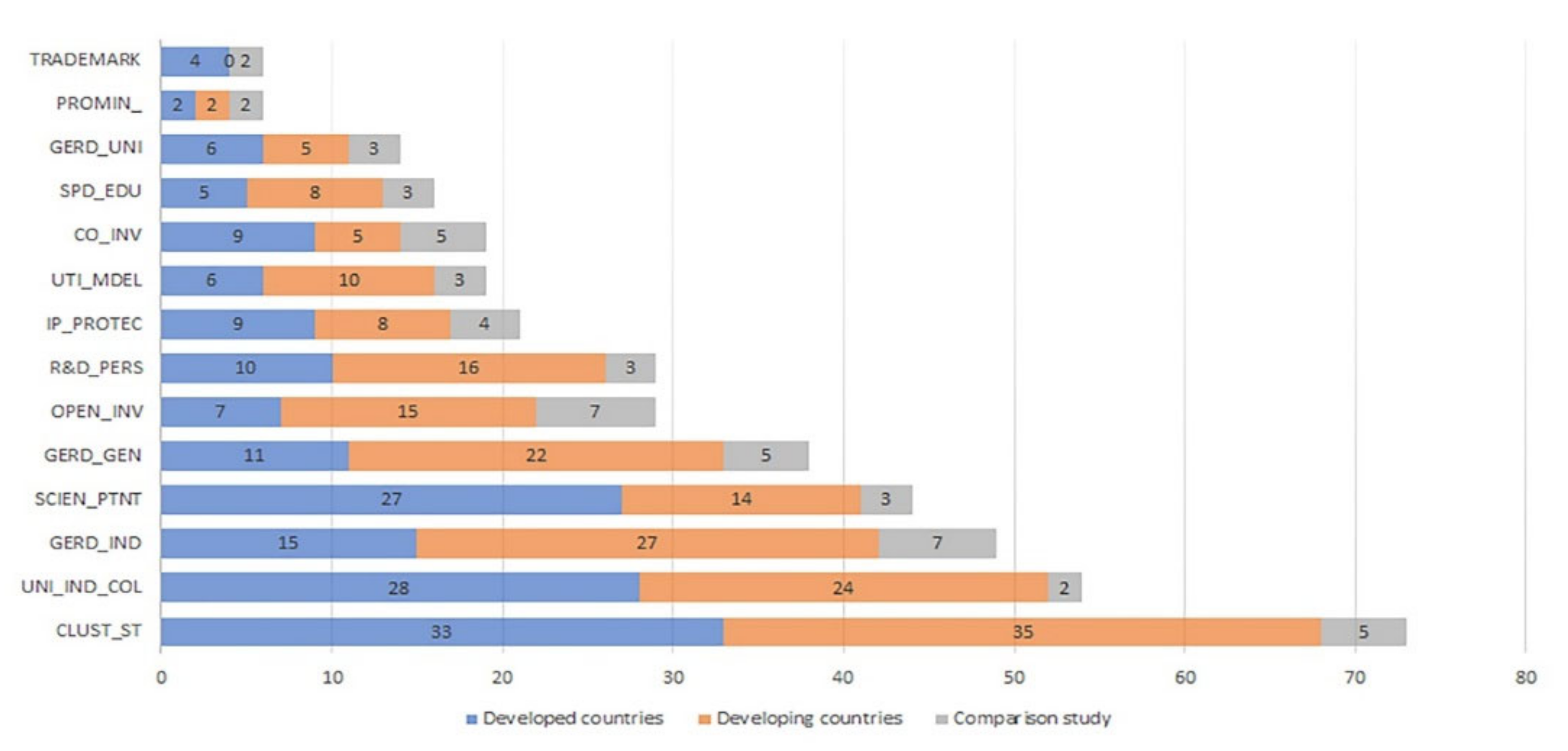 Sustainability 14 12807 g002 Sustainability 14 12807 g002