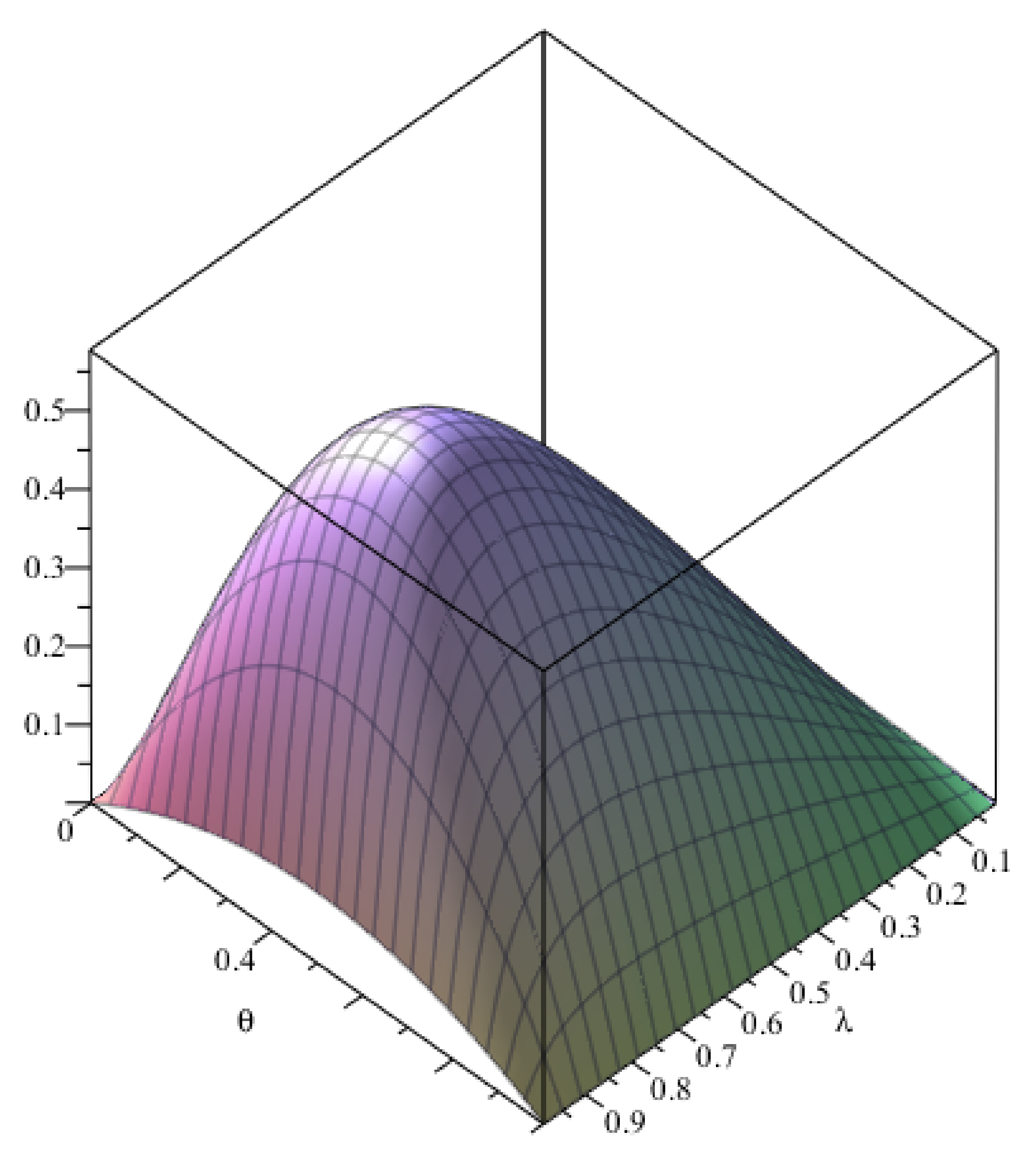 Sustainability 14 12808 g006