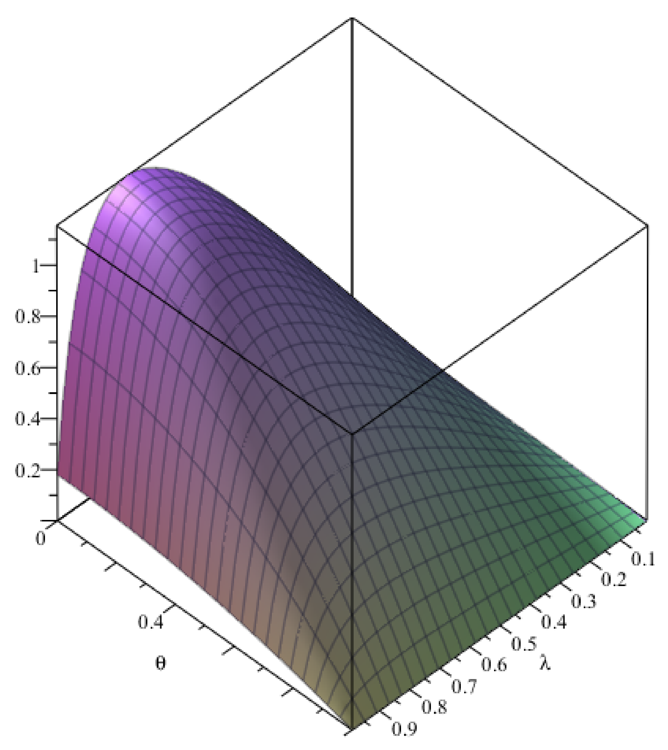 Sustainability 14 12808 g008