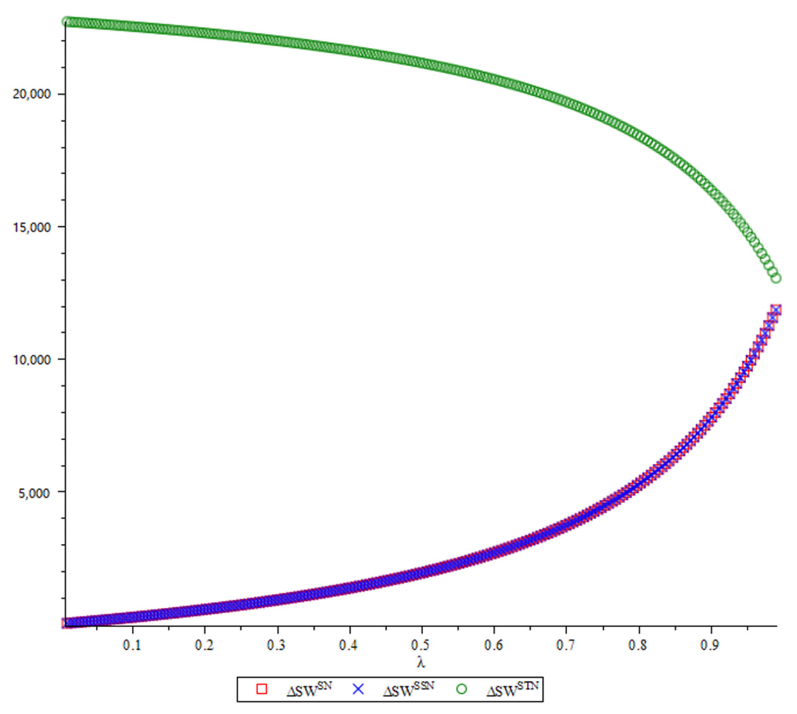 Sustainability 14 12808 g014