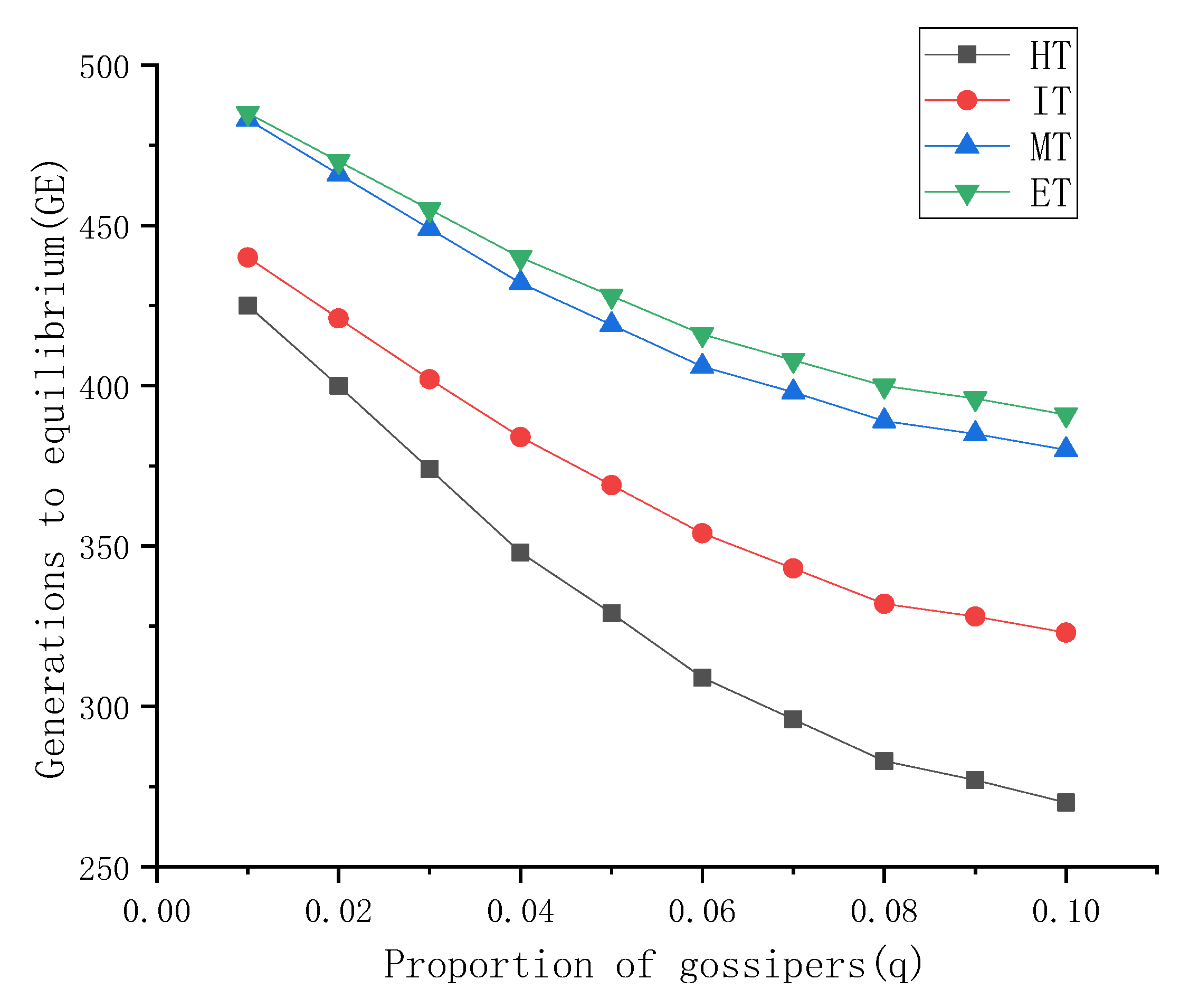Sustainability 14 12809 g003