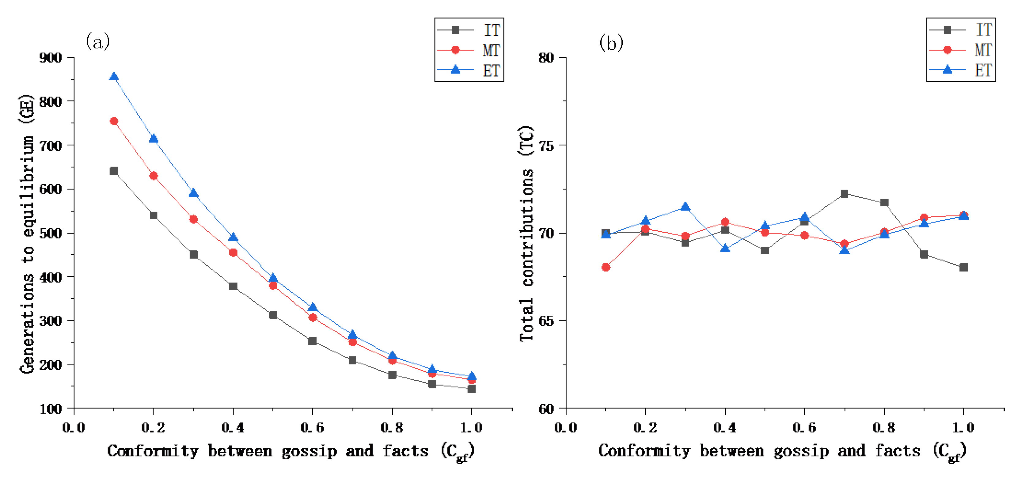 Sustainability 14 12809 g004