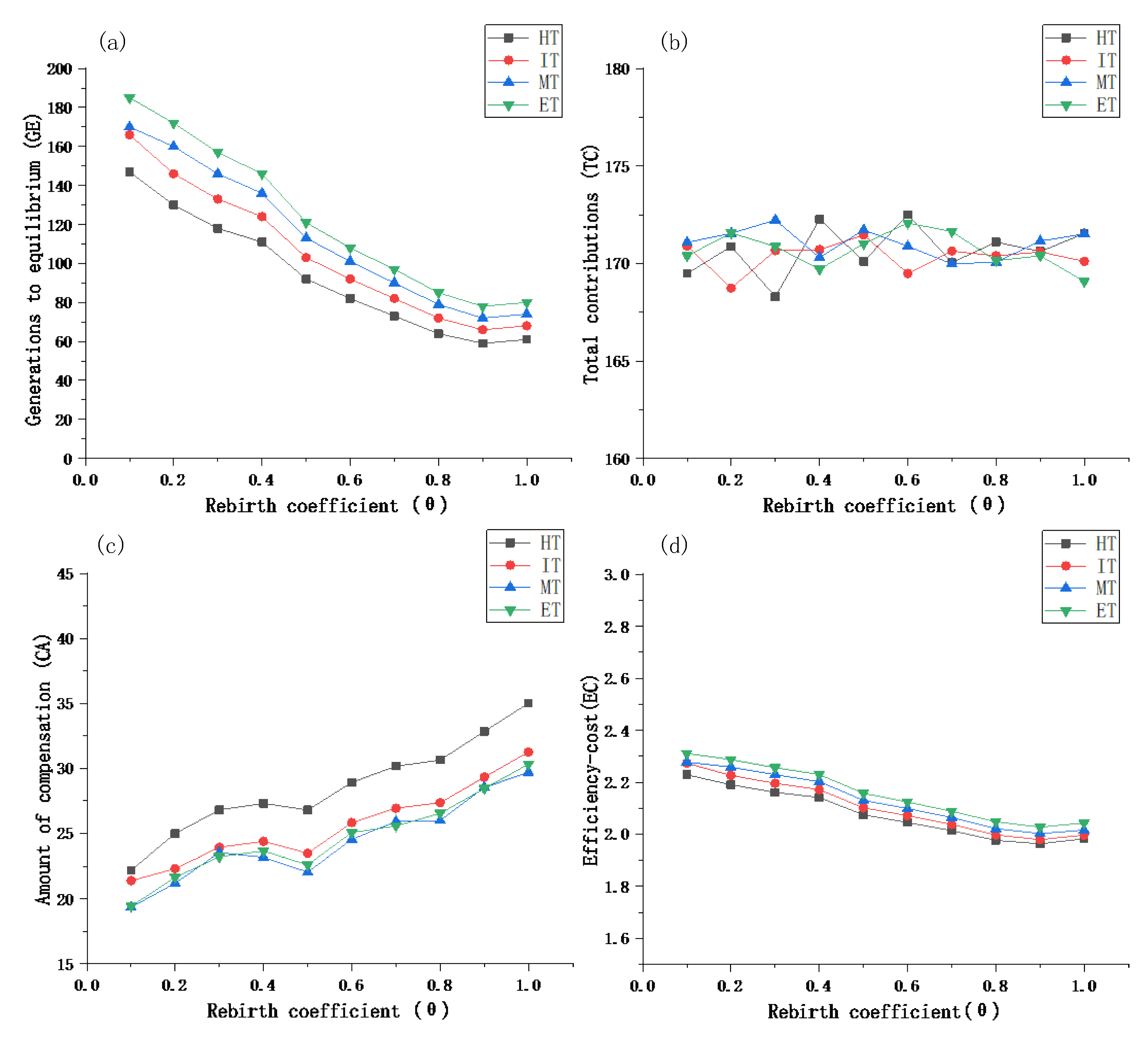 Sustainability 14 12809 g008
