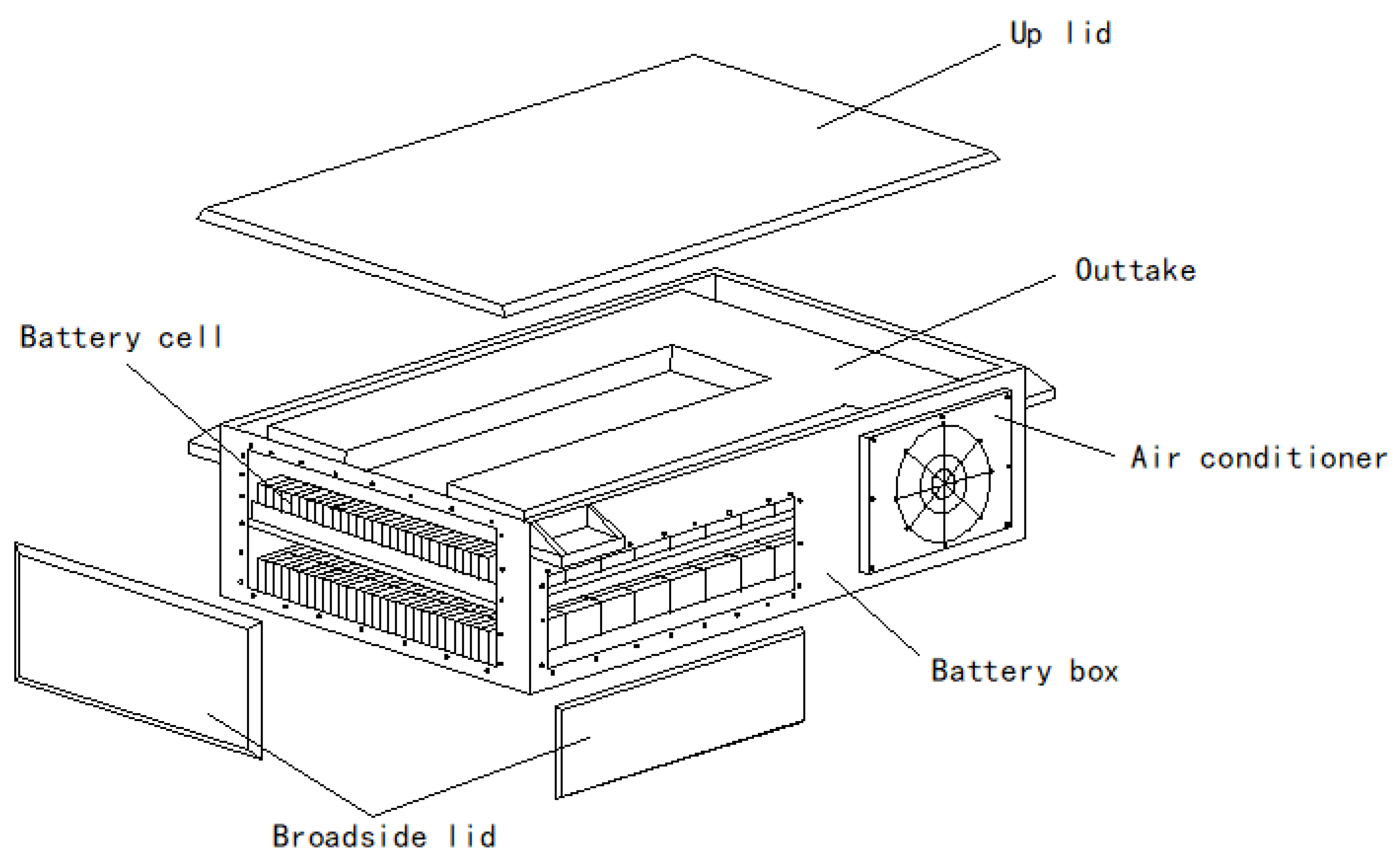 Sustainability 14 12810 g001 Sustainability 14 12810 g001