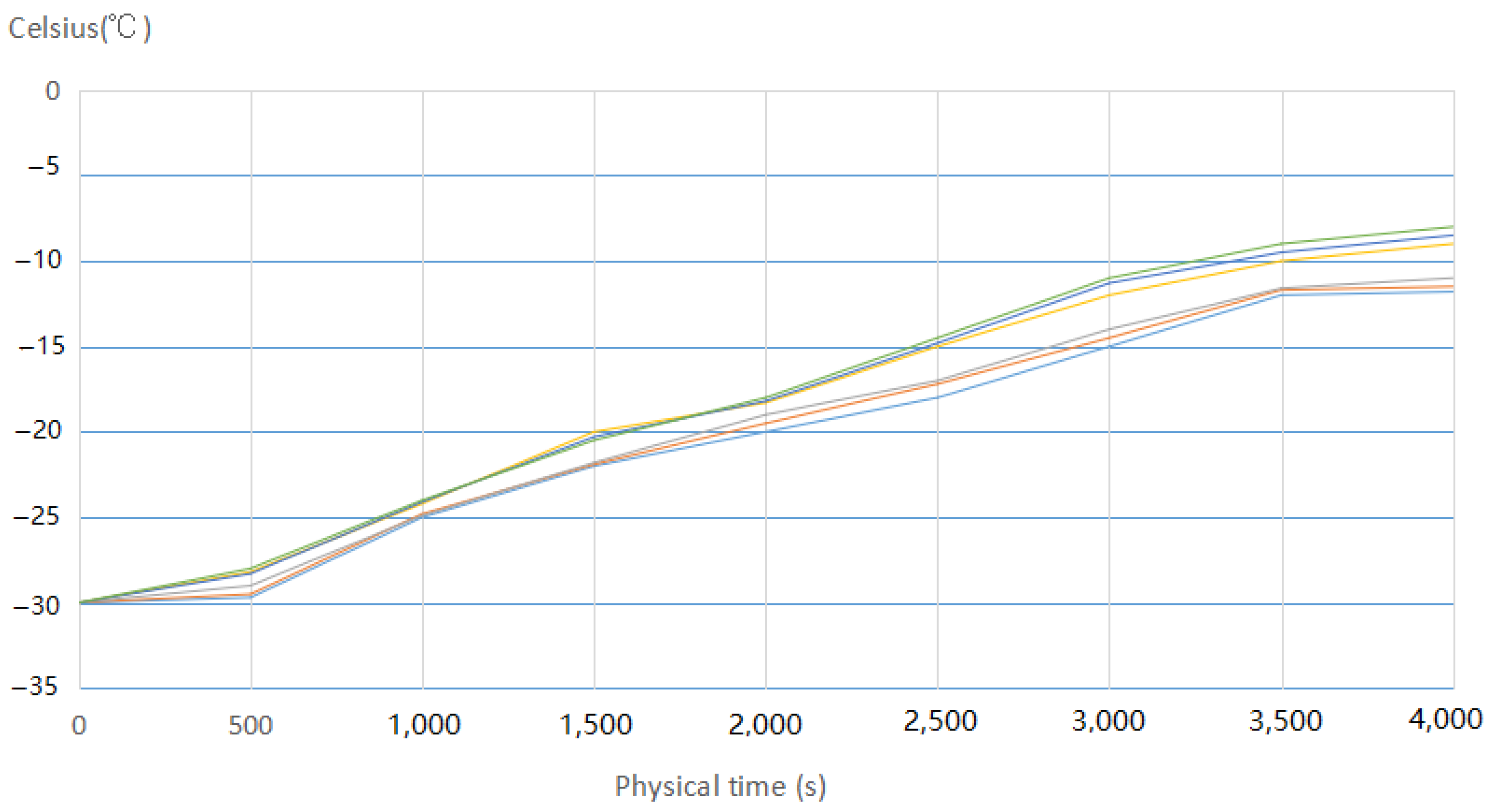 Sustainability 14 12810 g014 Sustainability 14 12810 g014
