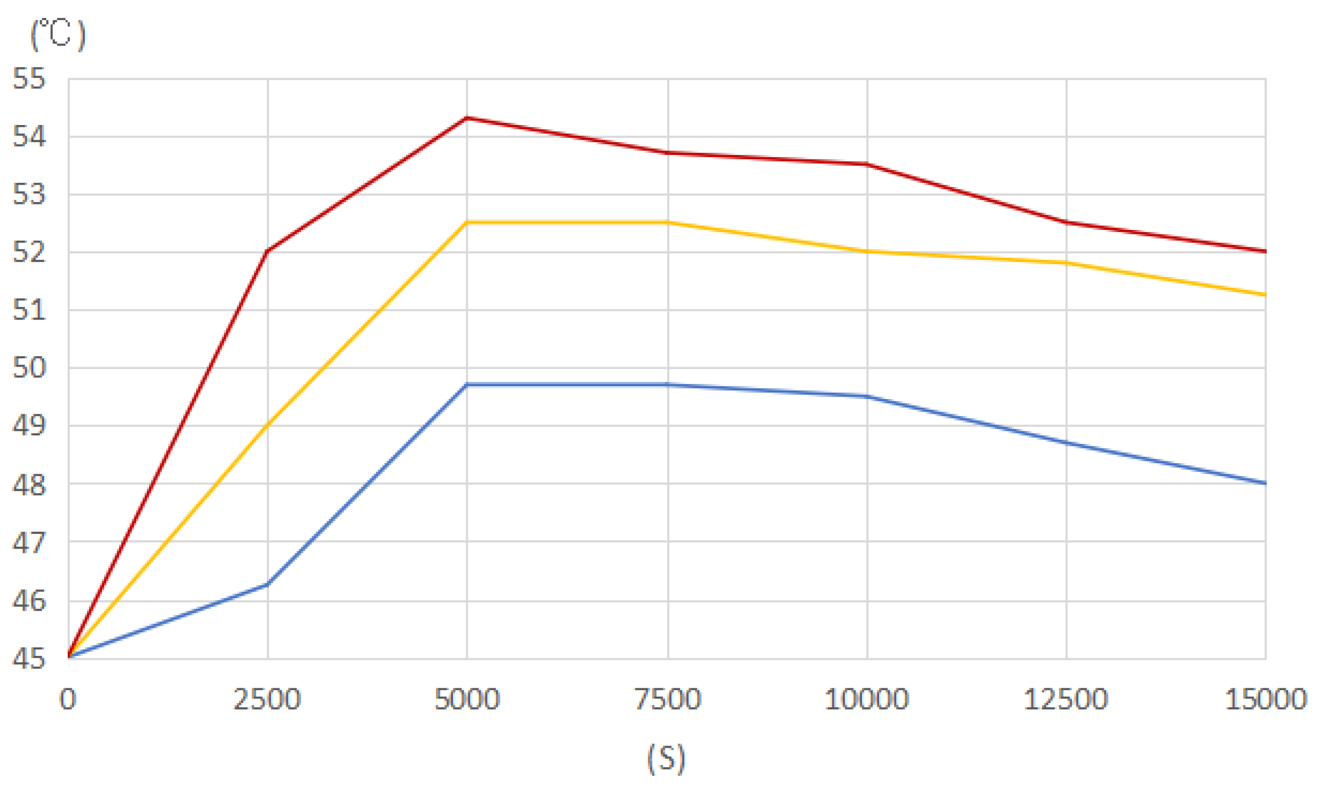 Sustainability 14 12810 g017 Sustainability 14 12810 g017