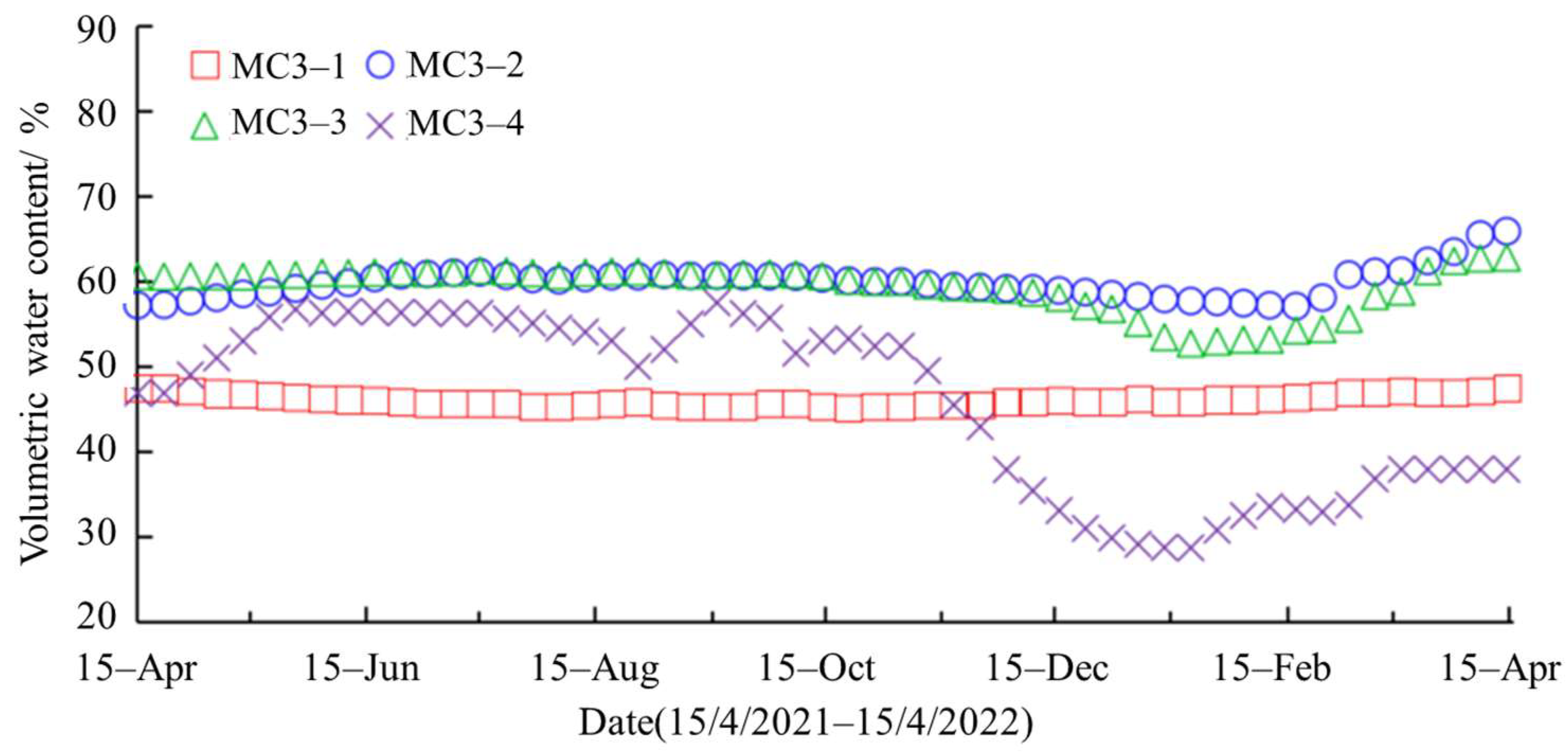 Sustainability 14 12813 g008 Sustainability 14 12813 g008