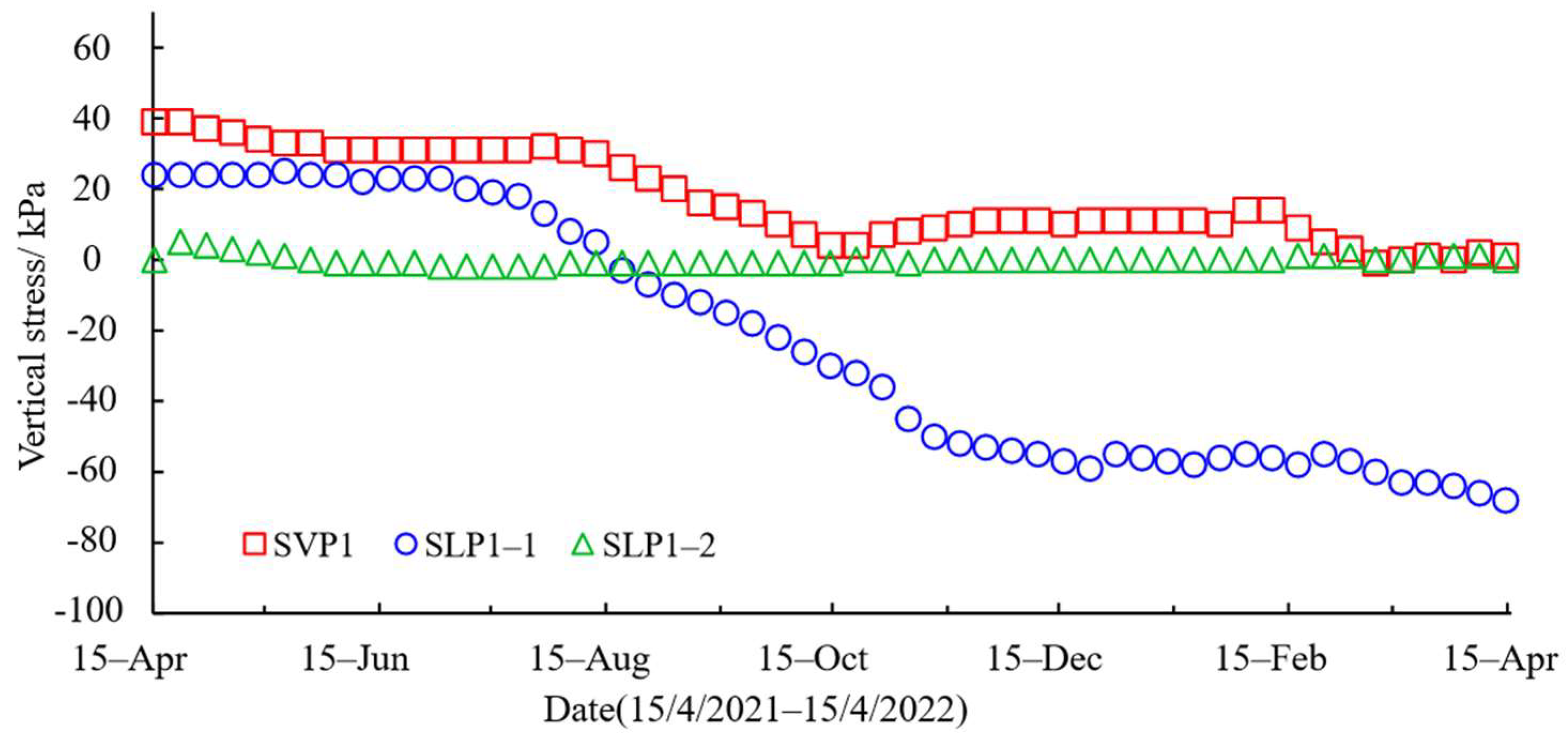 Sustainability 14 12813 g009 Sustainability 14 12813 g009