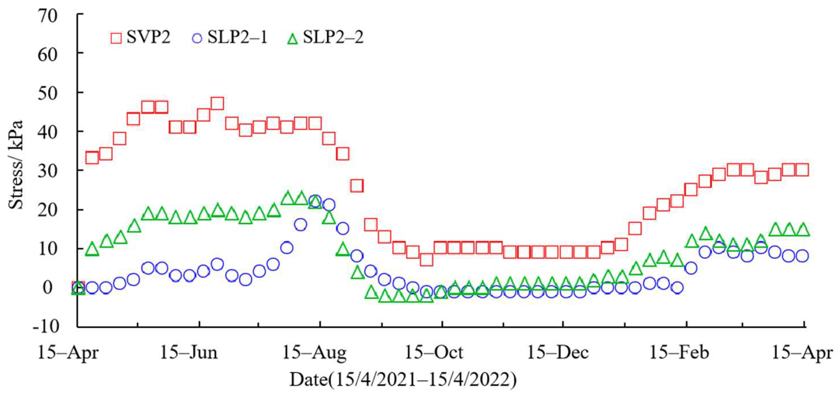 Sustainability 14 12813 g010 Sustainability 14 12813 g010