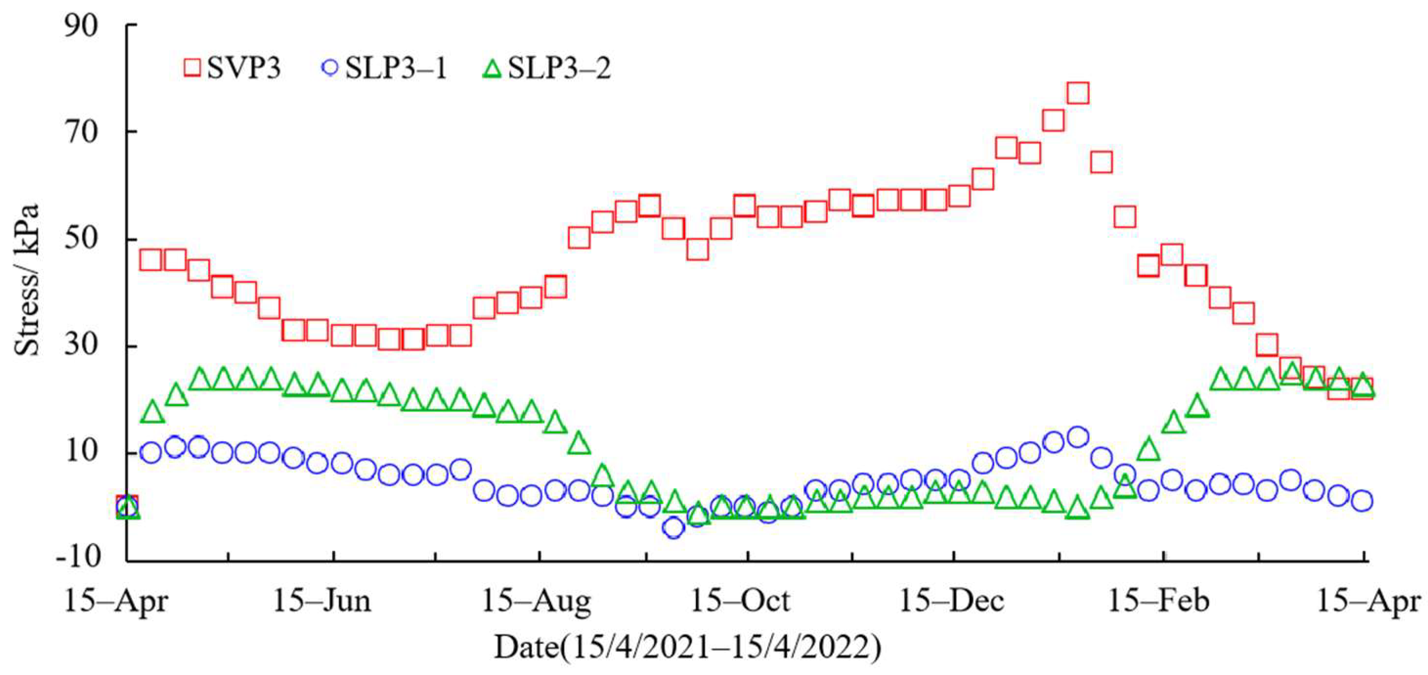 Sustainability 14 12813 g011 Sustainability 14 12813 g011