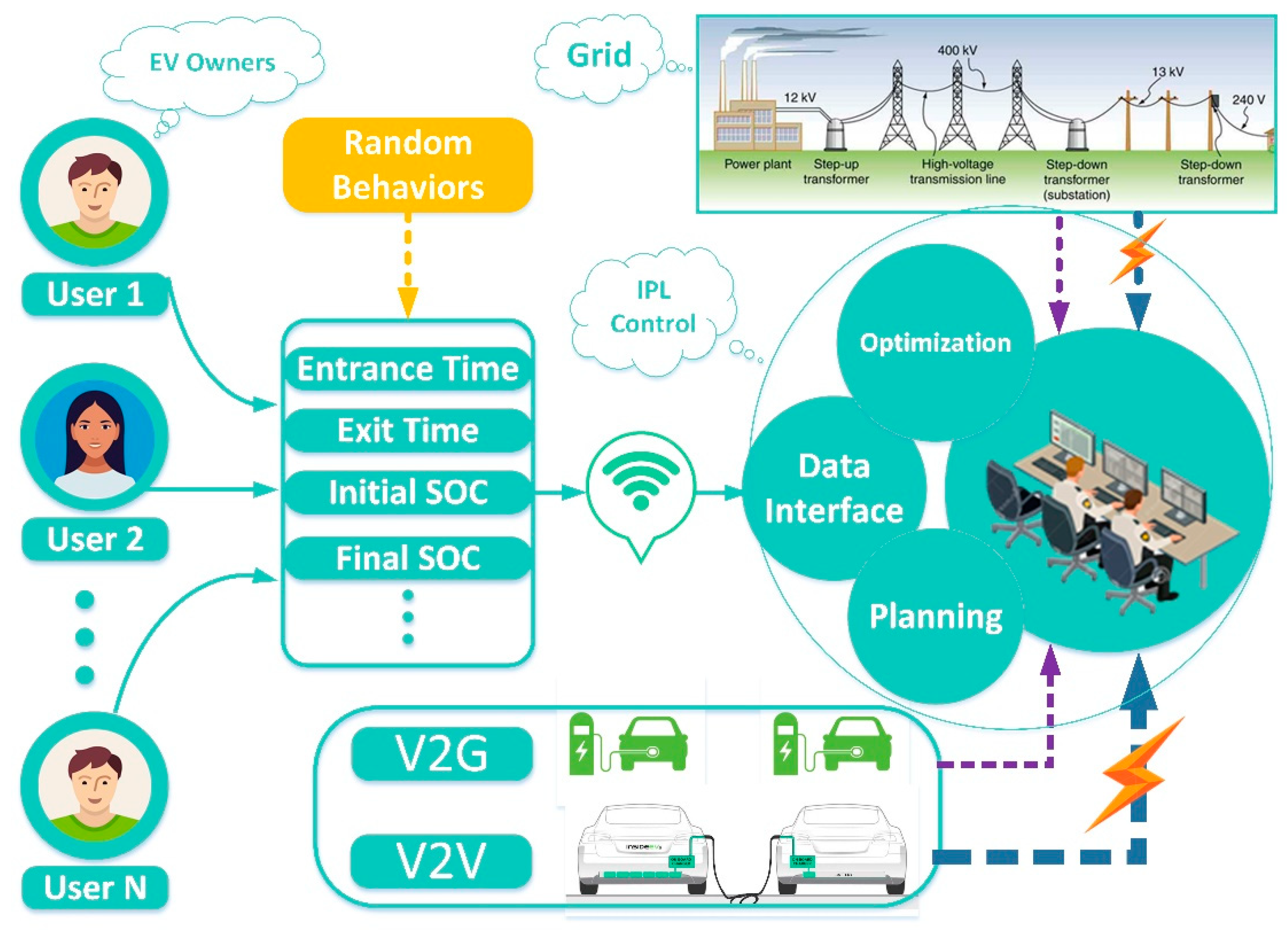 Sustainability 14 12816 g001