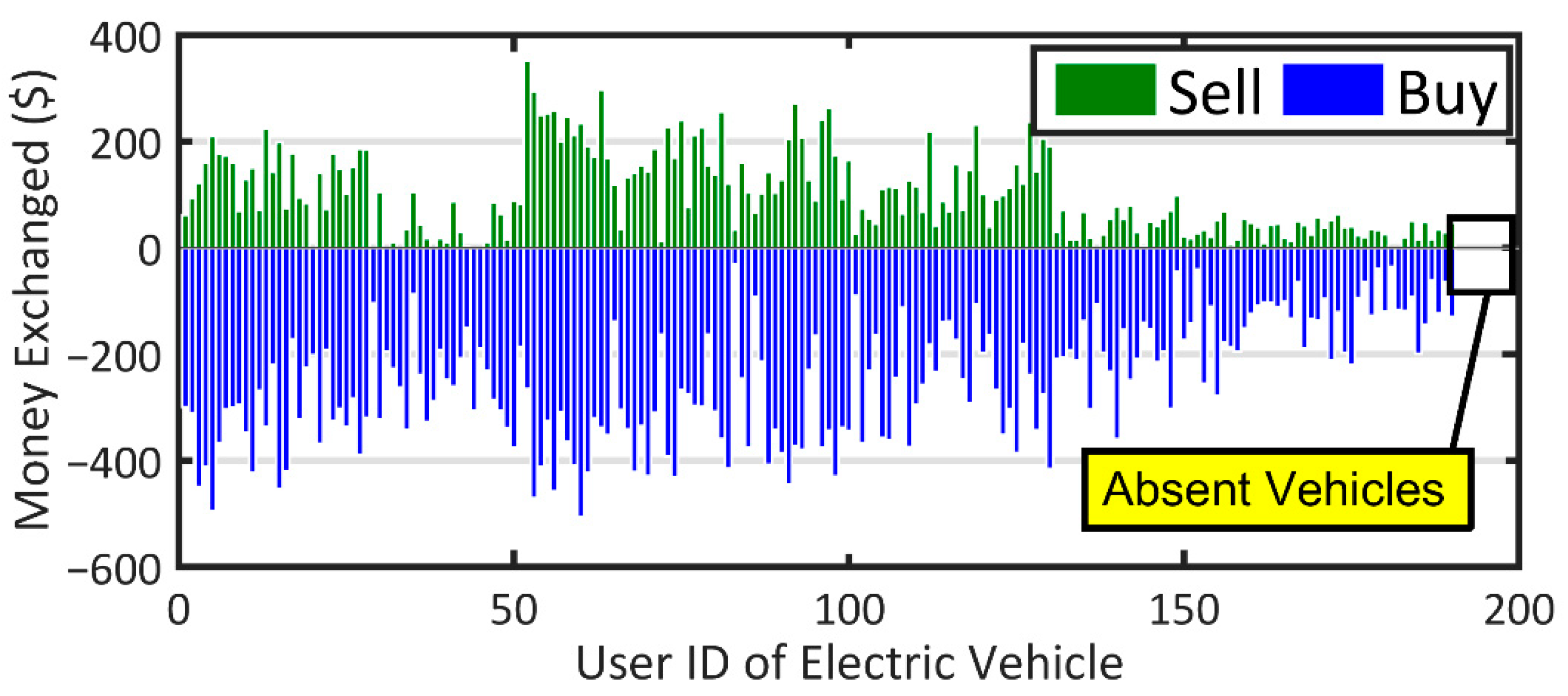 Sustainability 14 12816 g009