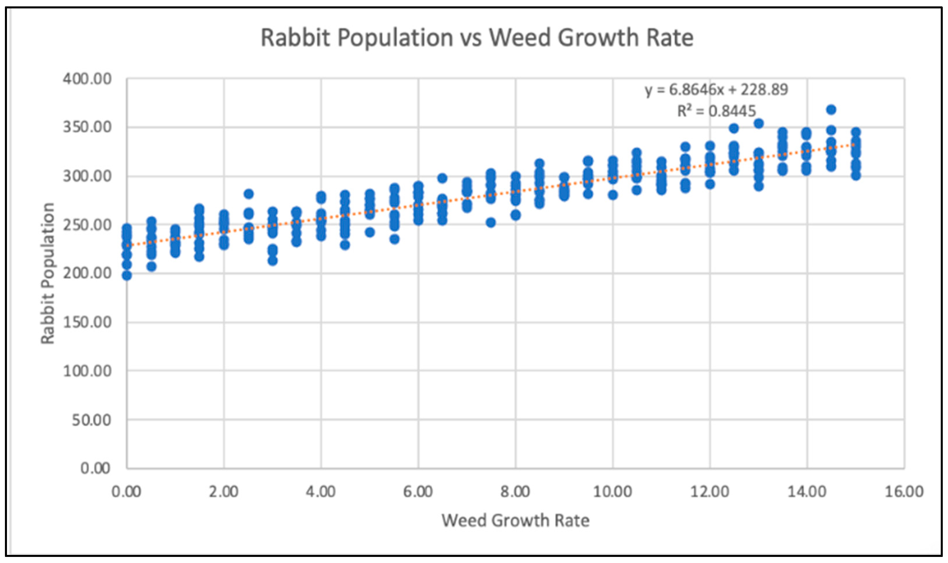 Sustainability 14 12817 g002 Sustainability 14 12817 g002