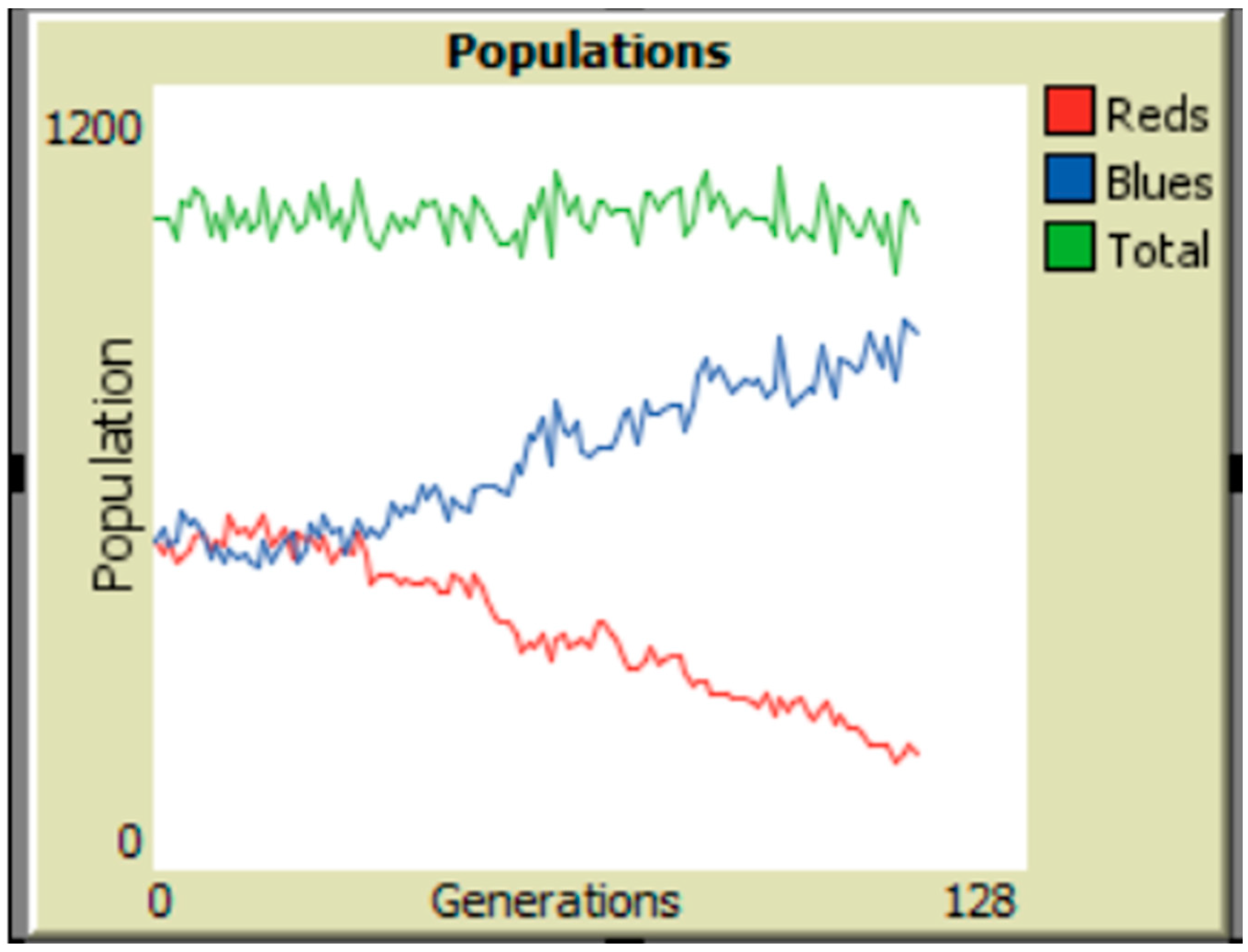 Sustainability 14 12817 g003 Sustainability 14 12817 g003