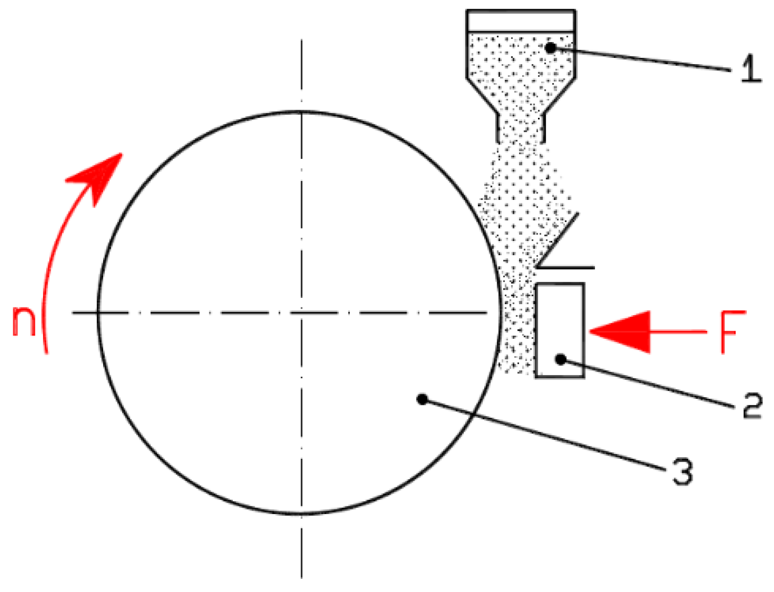 Sustainability 14 12819 g013