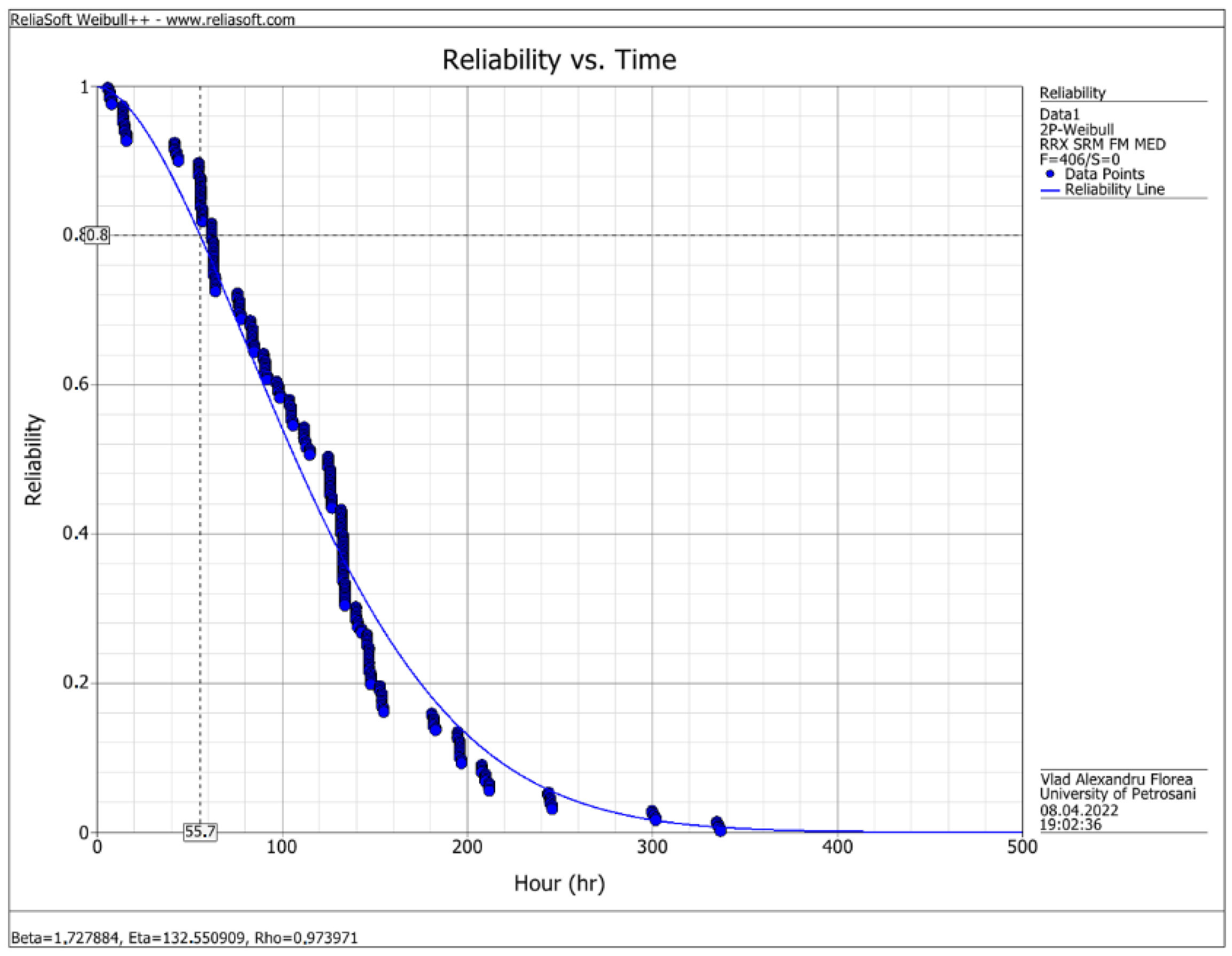 Sustainability 14 12819 g020