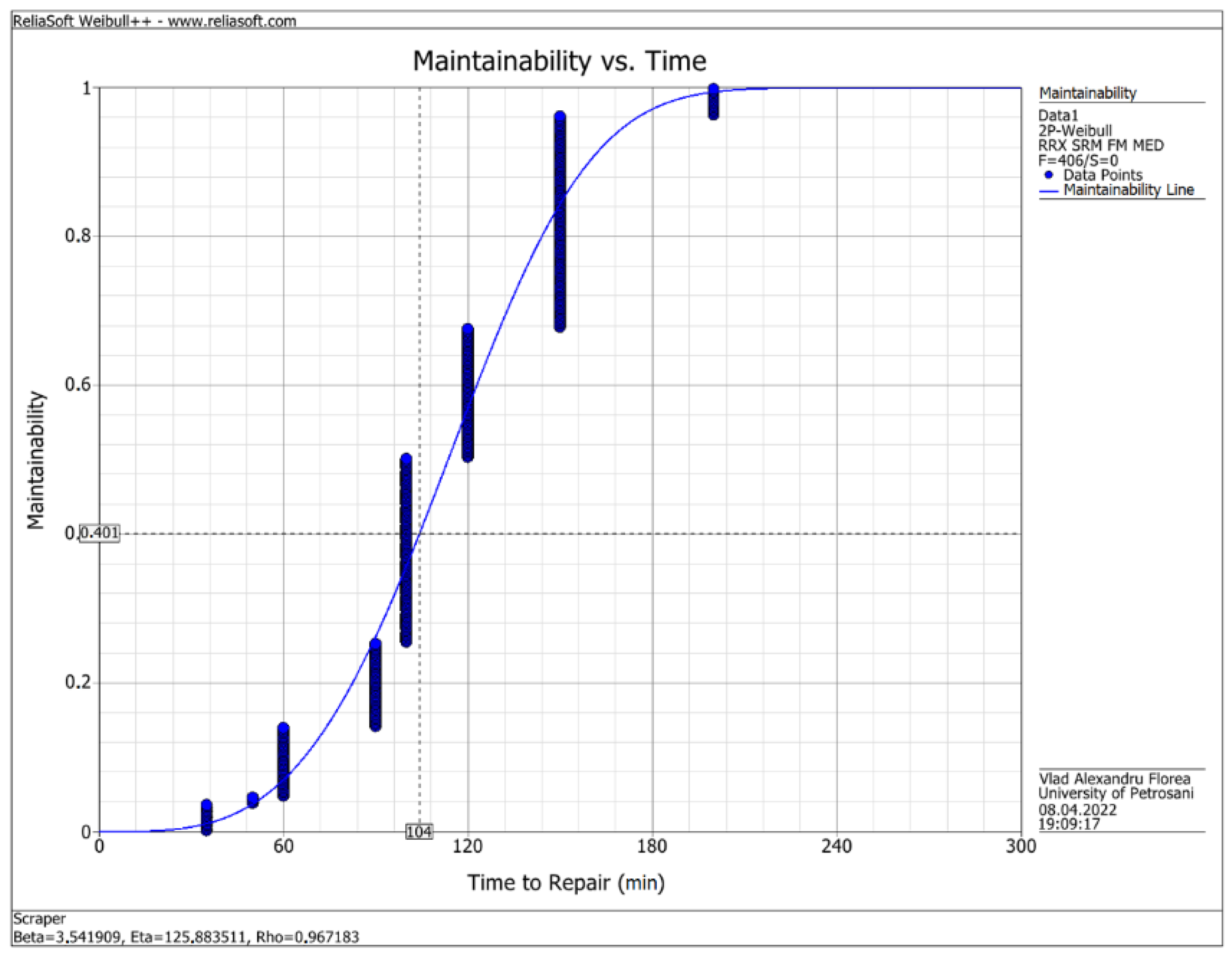 Sustainability 14 12819 g021