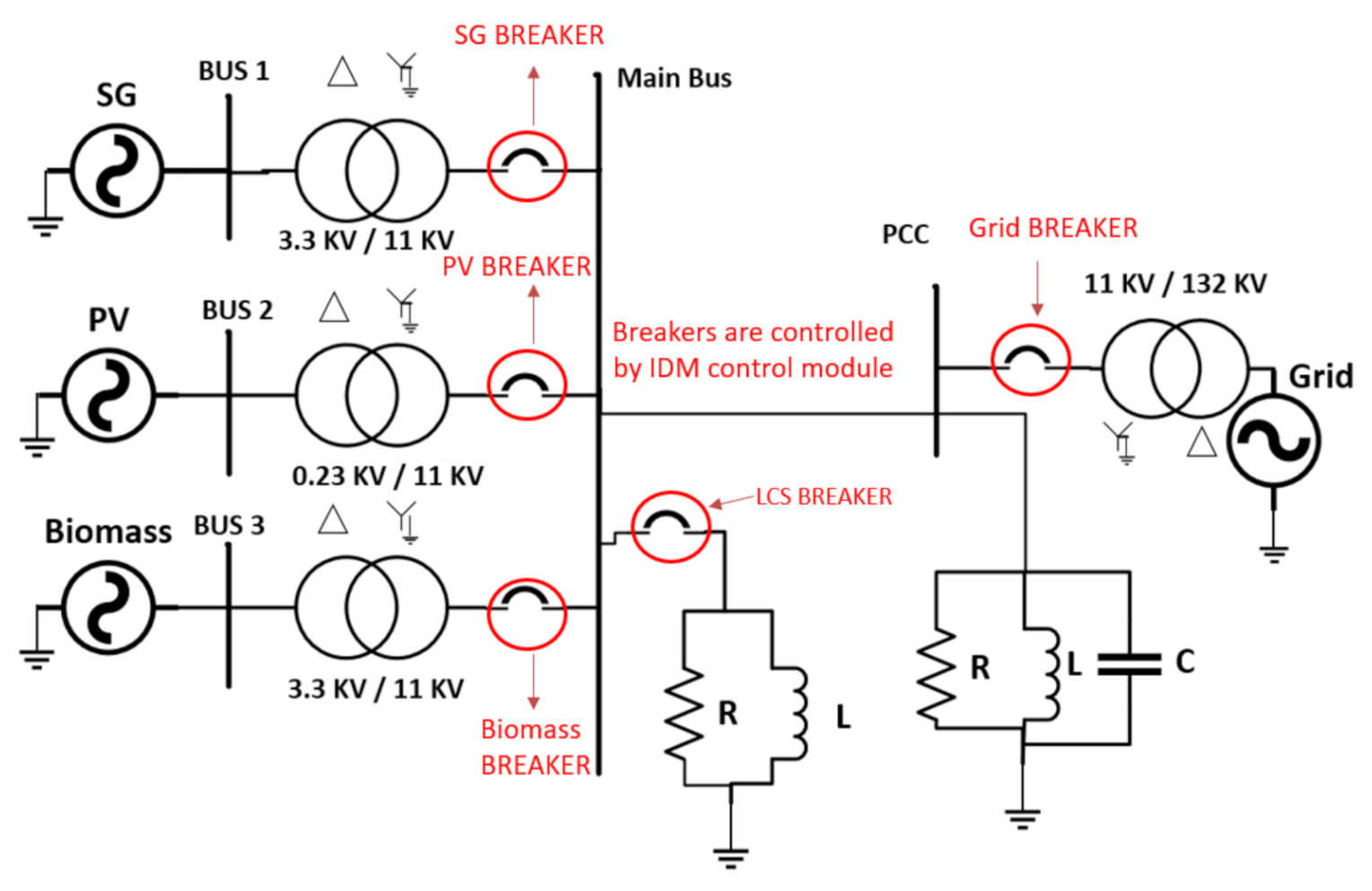 Sustainability 14 12821 g003